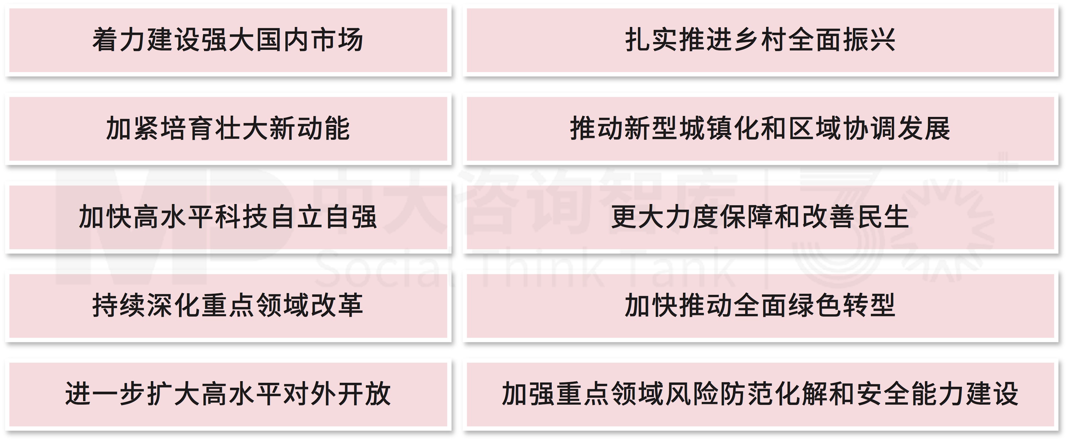 关键历史坐标:从“十四五” 圆满收官到 “十五五” 开局起势 关键历史坐标:从“十四五” 圆满收官到 “十五五” 开局起势