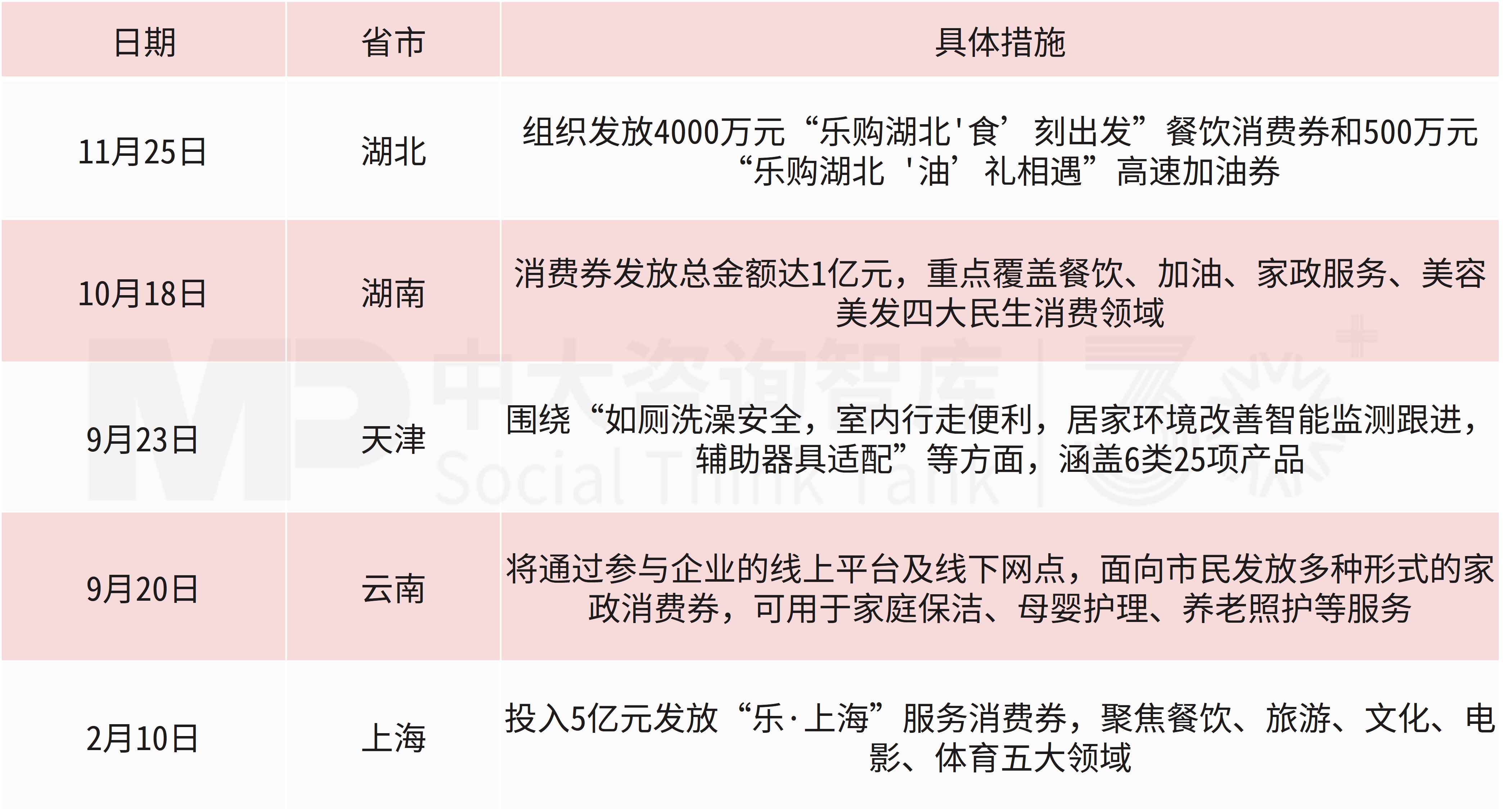 4.5%-5%!GDP目标首次迈入“4区间”,释放高质量发展新信号 4.5%-5%!GDP目标首次迈入“4区间”,释放高质量发展新信号