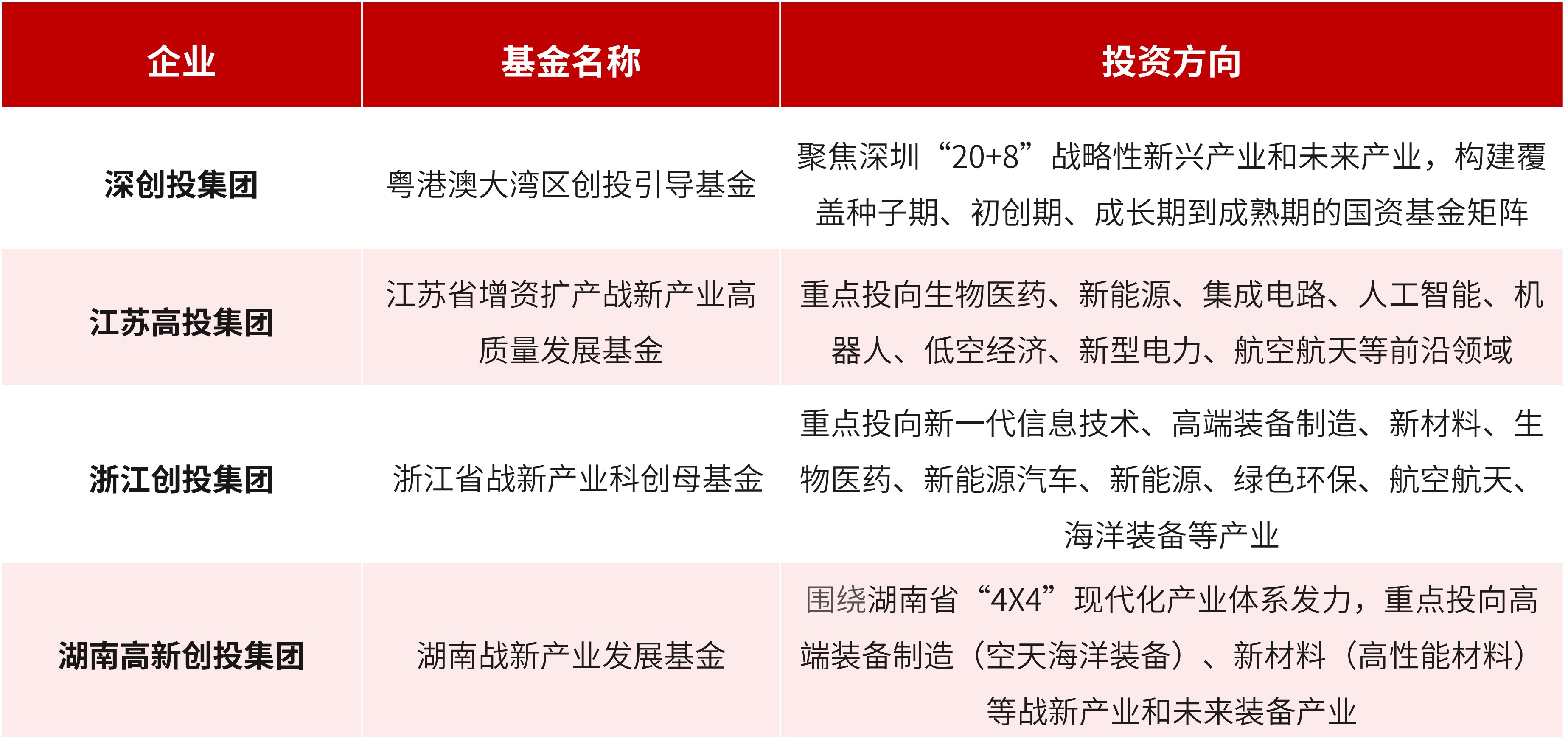 「深化改革系列」“十五五”前瞻——新兴产业梯次培育成势,集群发展提质 「深化改革系列」“十五五”前瞻——新兴产业梯次培育成势,集群发展提质