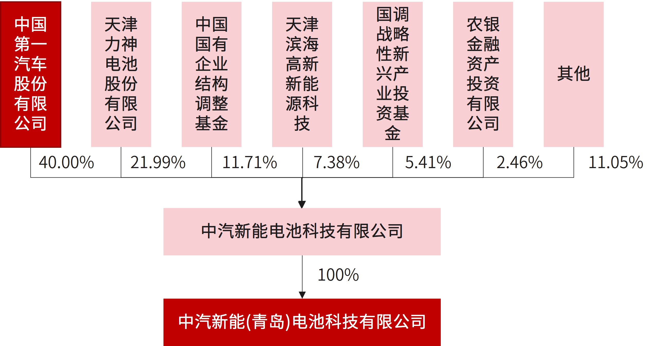 「深化改革系列」“十五五”前瞻——新兴产业梯次培育成势,集群发展提质 「深化改革系列」“十五五”前瞻——新兴产业梯次培育成势,集群发展提质