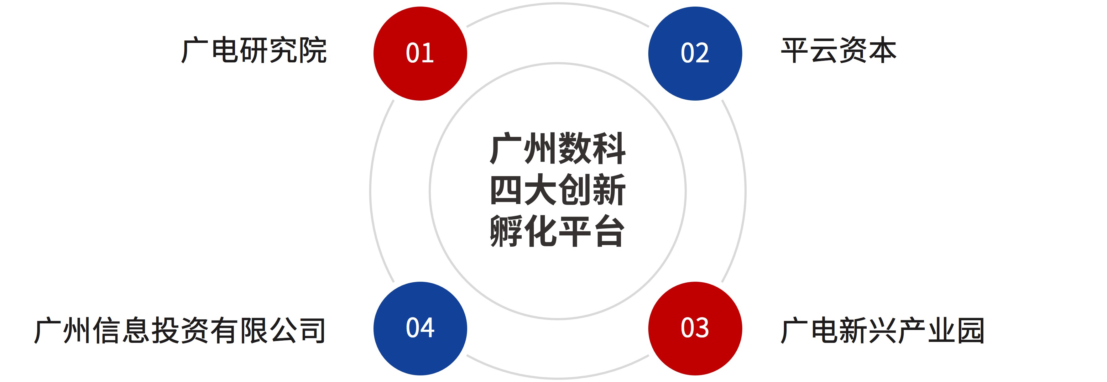 「深化改革系列」“十五五”前瞻——新兴产业梯次培育成势,集群发展提质 「深化改革系列」“十五五”前瞻——新兴产业梯次培育成势,集群发展提质
