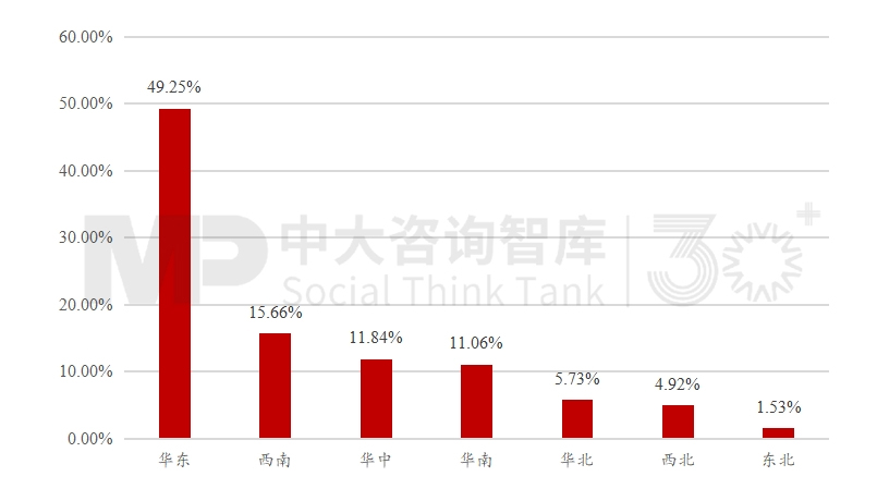 解读中央经济工作会议要点“首发经济”如何激发消费活力 解读中央经济工作会议要点“首发经济”如何激发消费活力