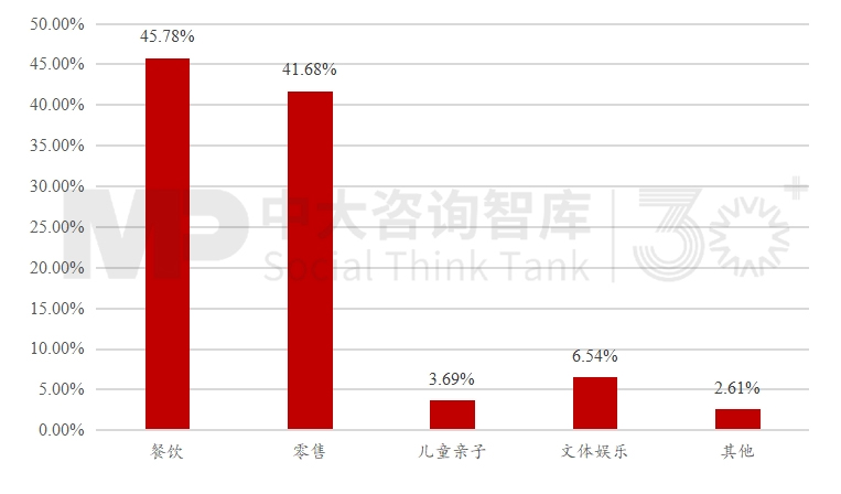 解读中央经济工作会议要点“首发经济”如何激发消费活力