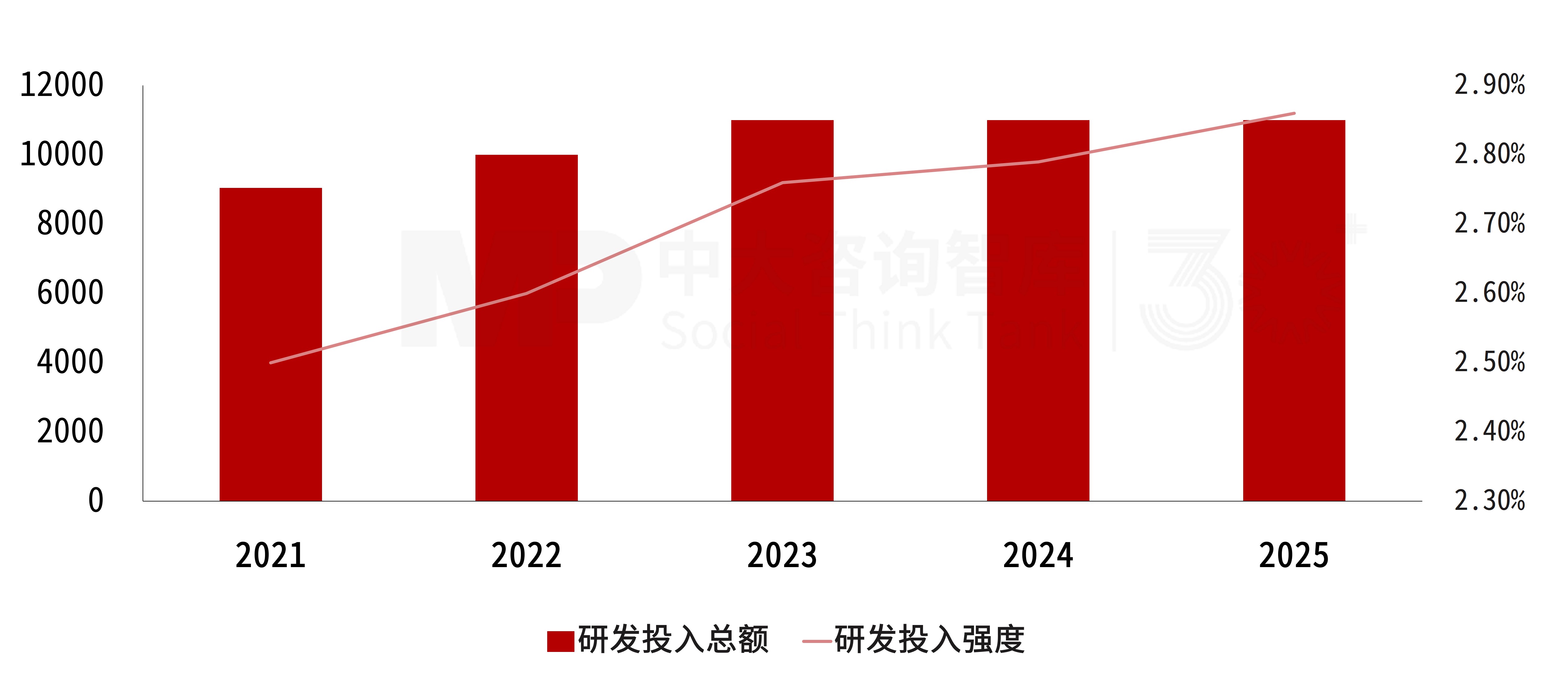 【深化改革系列】“十五五”前瞻——科技创新与产业创新深度融合,从“专利入库”到“市场变现” 【深化改革系列】“十五五”前瞻——科技创新与产业创新深度融合,从“专利入库”到“市场变现”