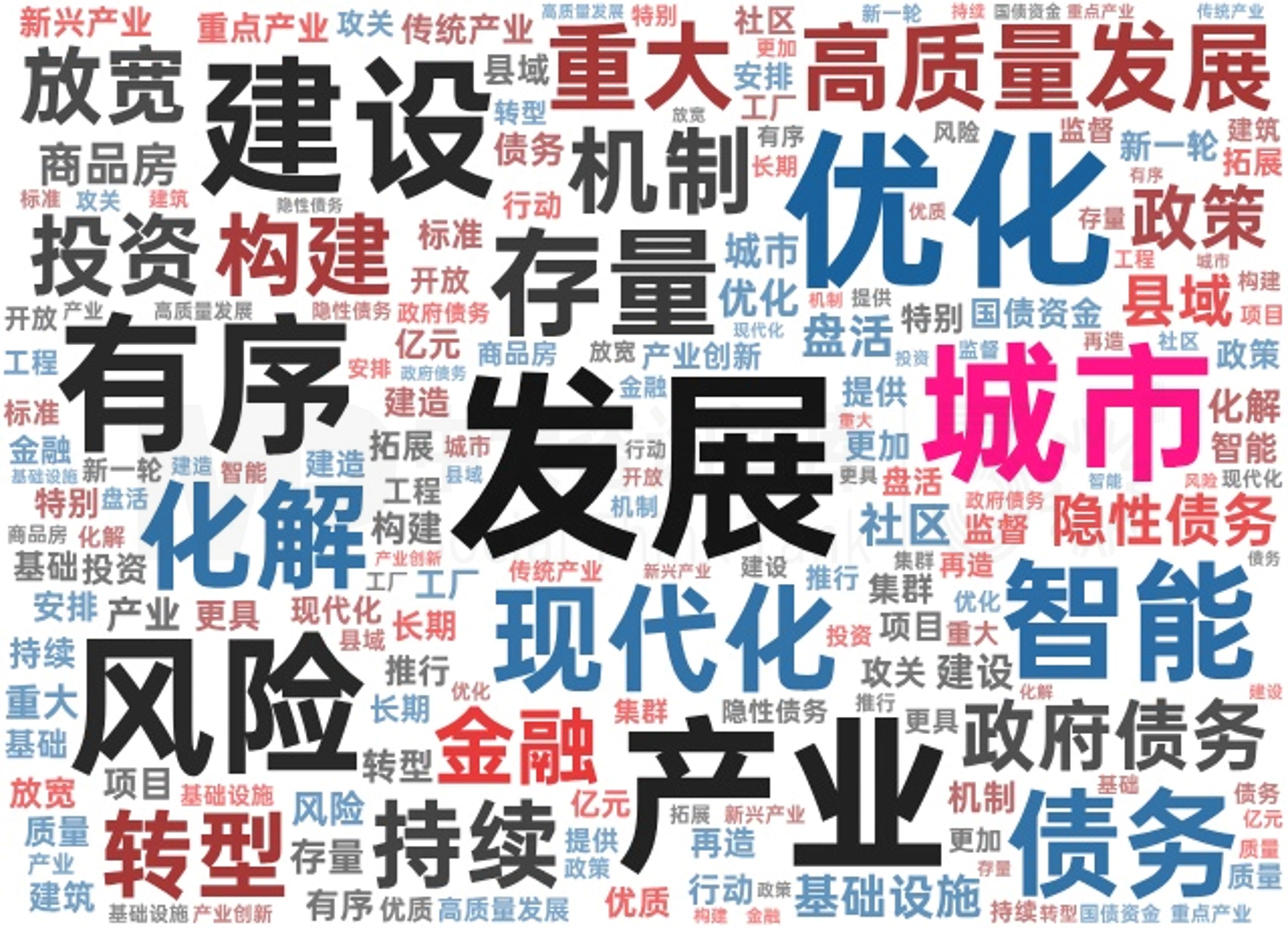 2026 两会定调!城投转型四大趋势,产业投资成破局核心 2026 两会定调!城投转型四大趋势,产业投资成破局核心