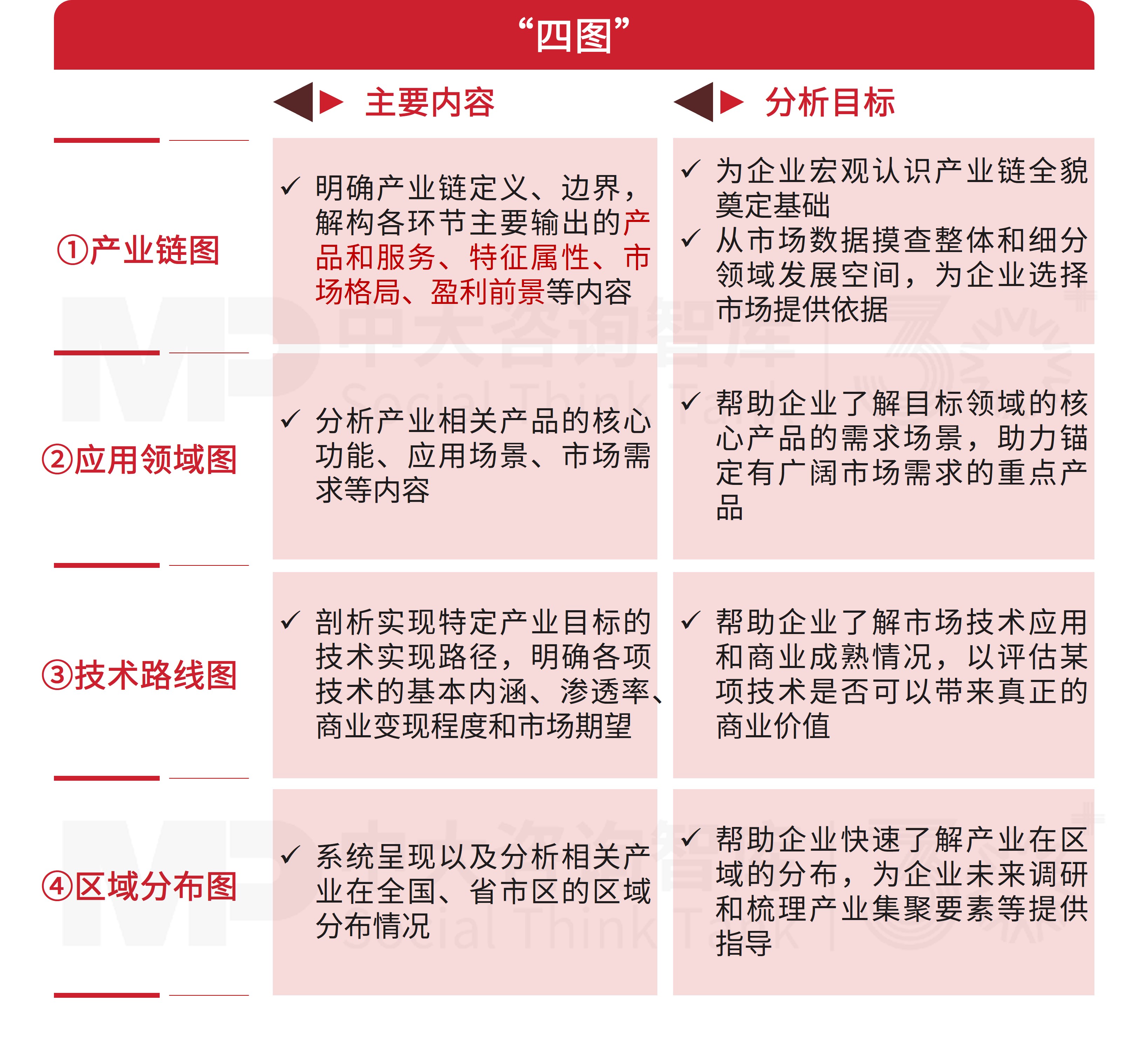2026 两会定调!城投转型四大趋势,产业投资成破局核心 2026 两会定调!城投转型四大趋势,产业投资成破局核心