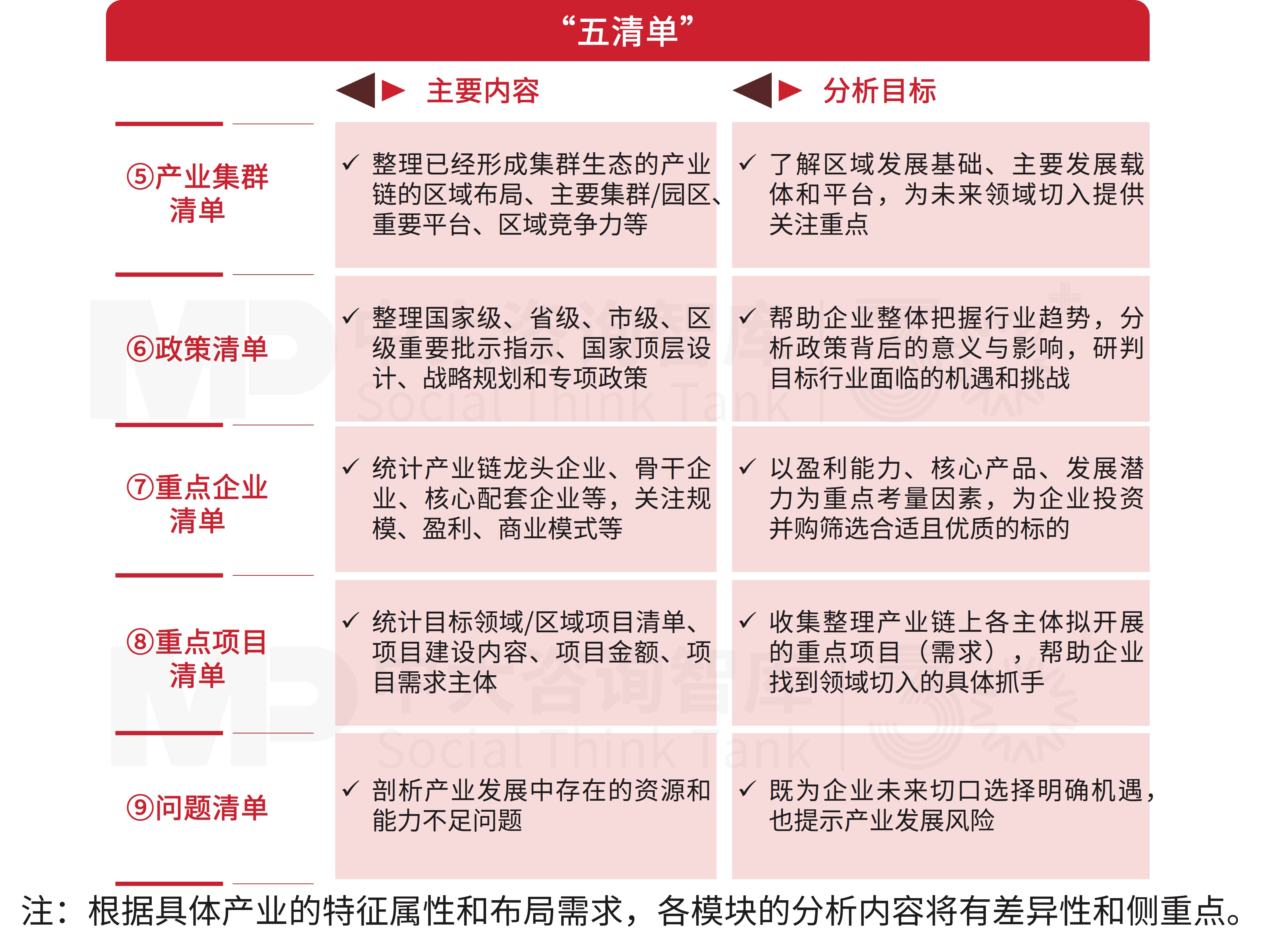 2026 两会定调!城投转型四大趋势,产业投资成破局核心 2026 两会定调!城投转型四大趋势,产业投资成破局核心