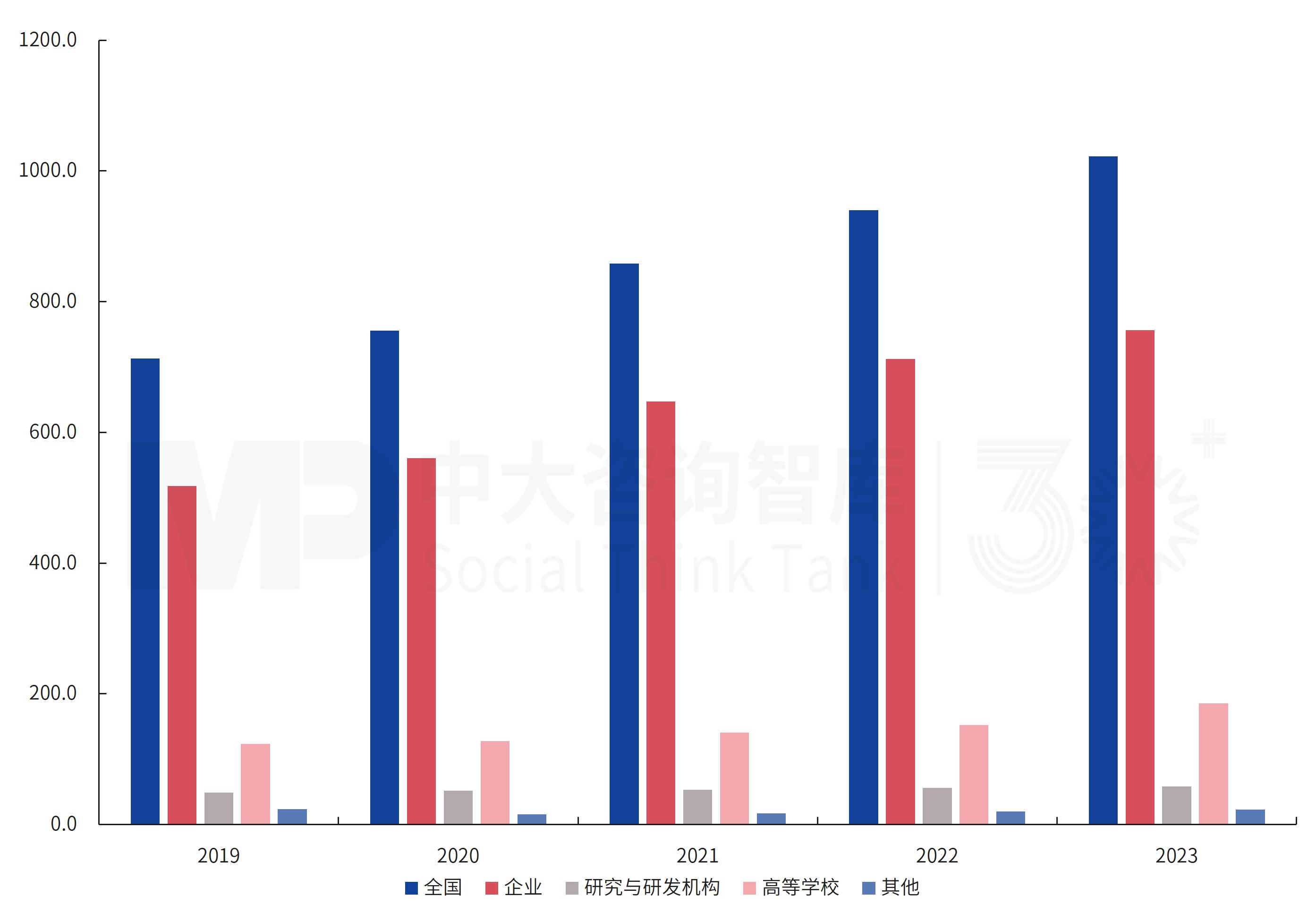 “十五五”规划纲要解读:四大赛道重构,企业如何顺势布局 “十五五”规划纲要解读:四大赛道重构,企业如何顺势布局