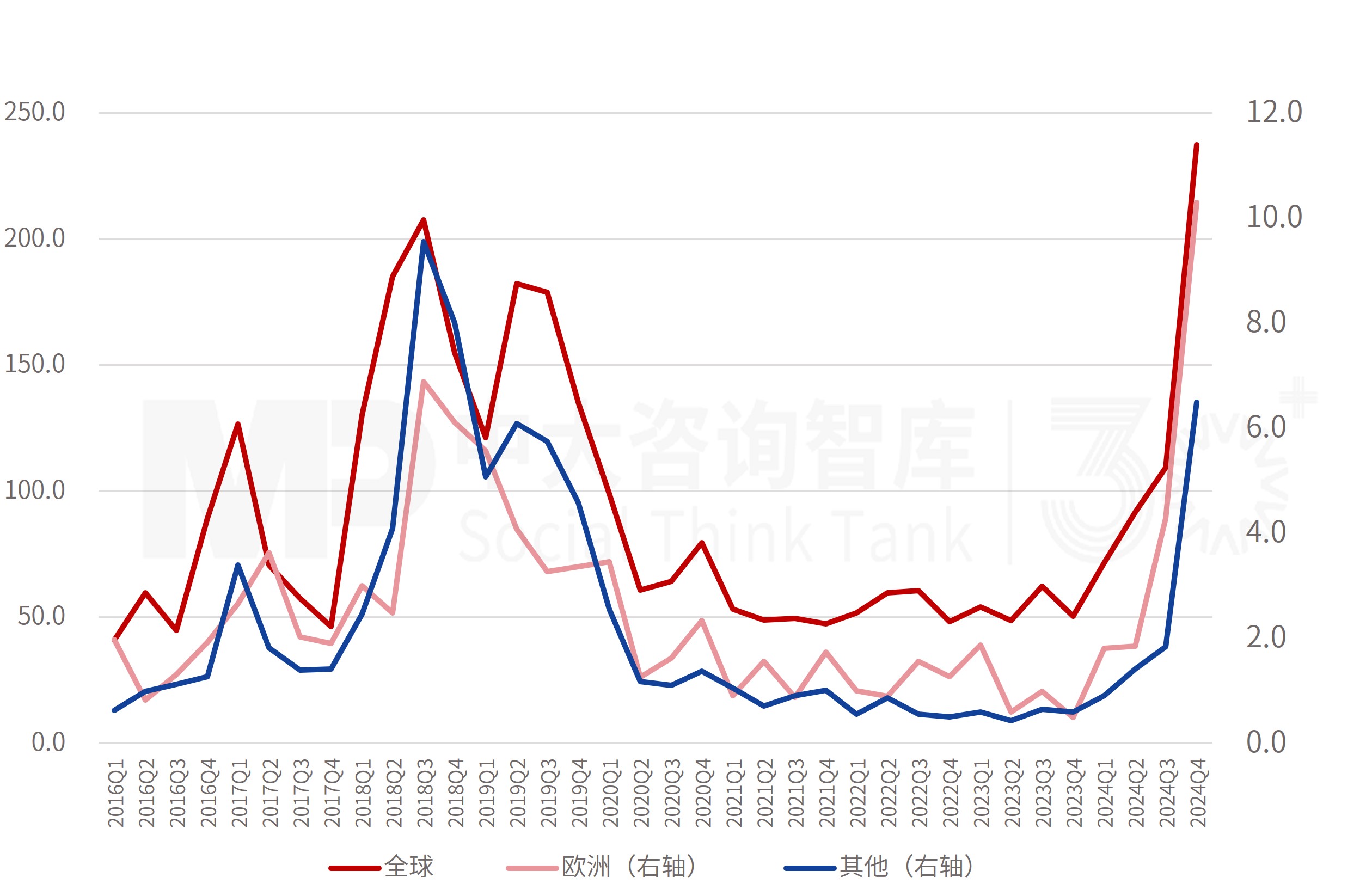“十五五”规划纲要解读:四大赛道重构,企业如何顺势布局 “十五五”规划纲要解读:四大赛道重构,企业如何顺势布局