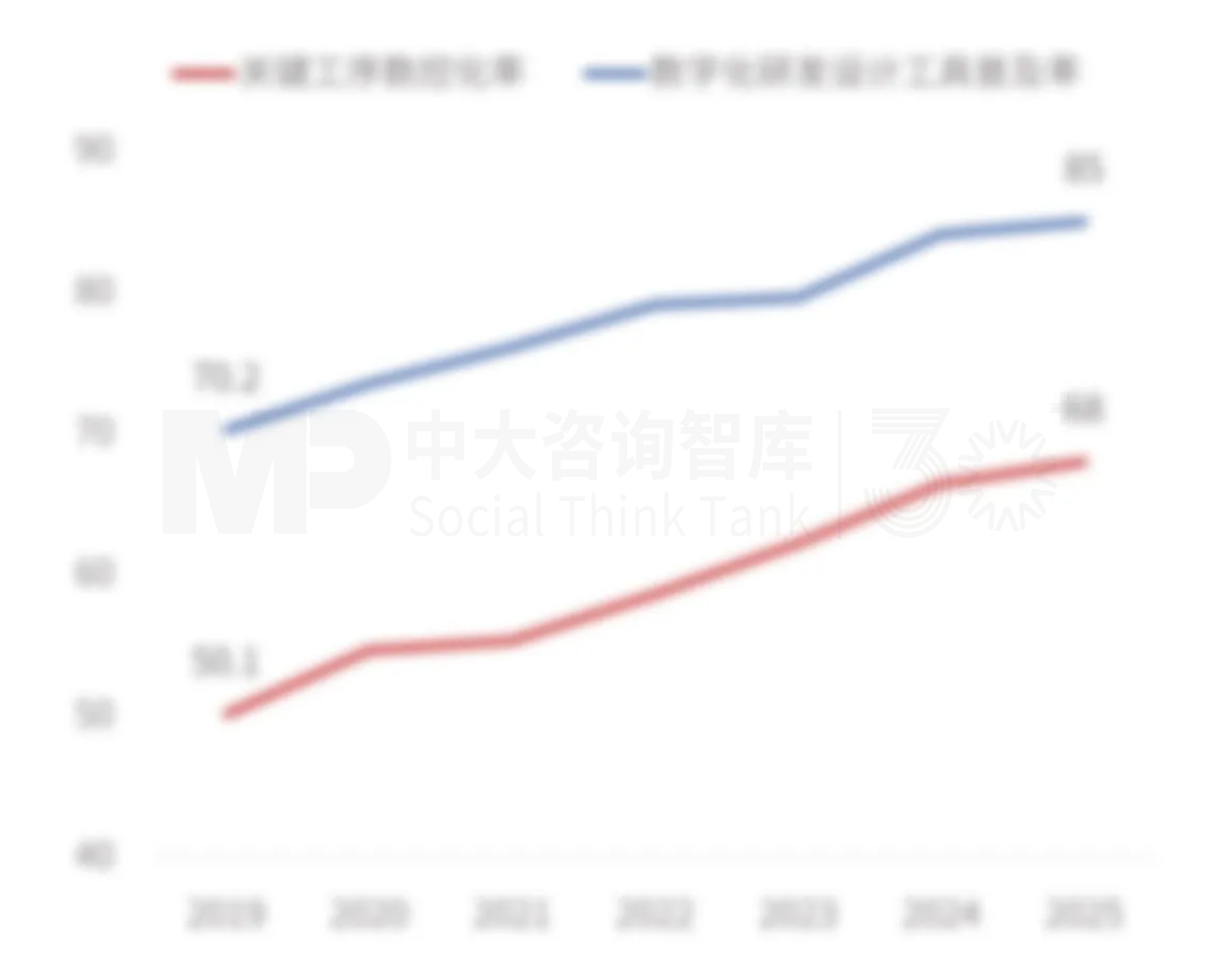 “十五五”规划纲要解读:四大赛道重构,企业如何顺势布局 “十五五”规划纲要解读:四大赛道重构,企业如何顺势布局