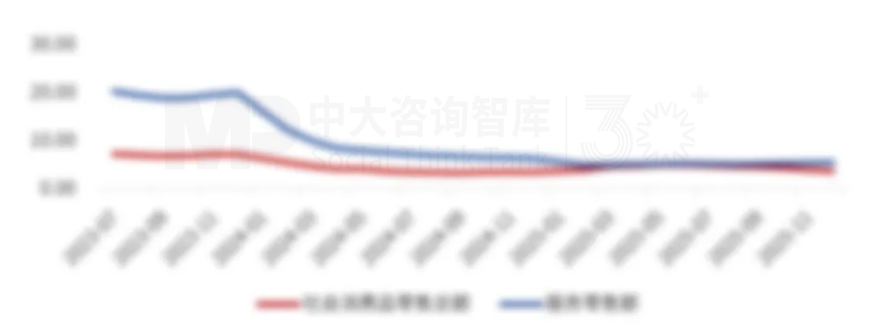 “十五五”规划纲要解读:四大赛道重构,企业如何顺势布局 “十五五”规划纲要解读:四大赛道重构,企业如何顺势布局