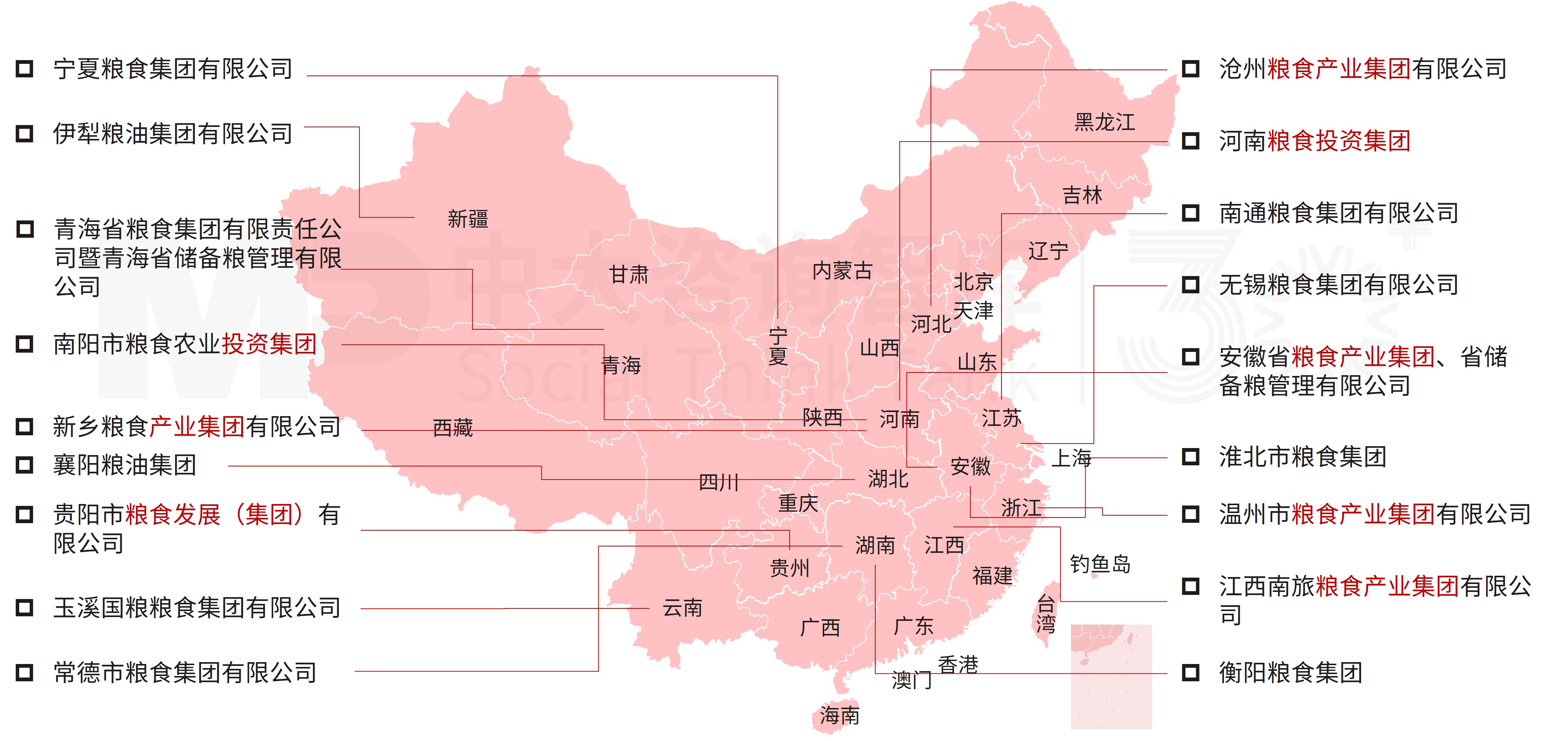 【深化改革系列】“十五五”透视——深化国资国企战略重组，聚焦“三个集中”增强核心功能，提升核心竞争力