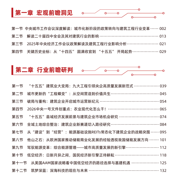 重磅发布 | 2026年工程行业洞察白皮书 重磅发布 | 2026年工程行业洞察白皮书