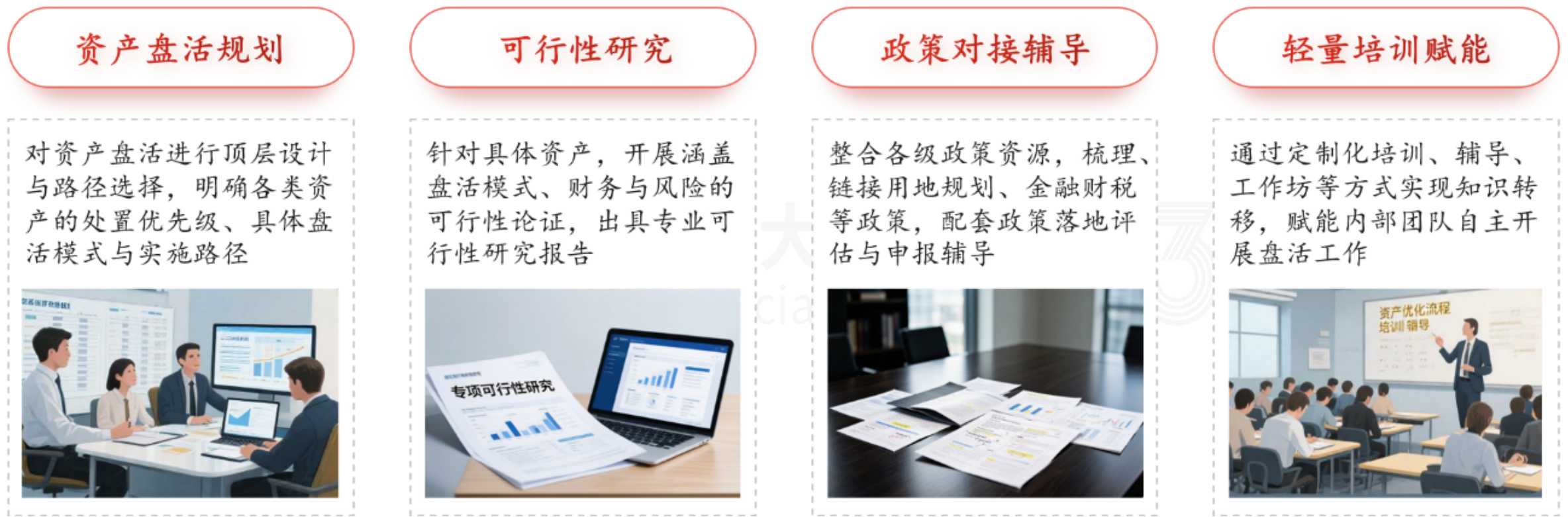 国有资产盘活,三资三化,国有资本盘活,国企资产盘活,城投平台资产盘活,国有资产盘活咨询,低效资产处置 国有资产盘活,三资三化,国有资本盘活,国企资产盘活,城投平台资产盘活,国有资产盘活咨询,低效资产处置
