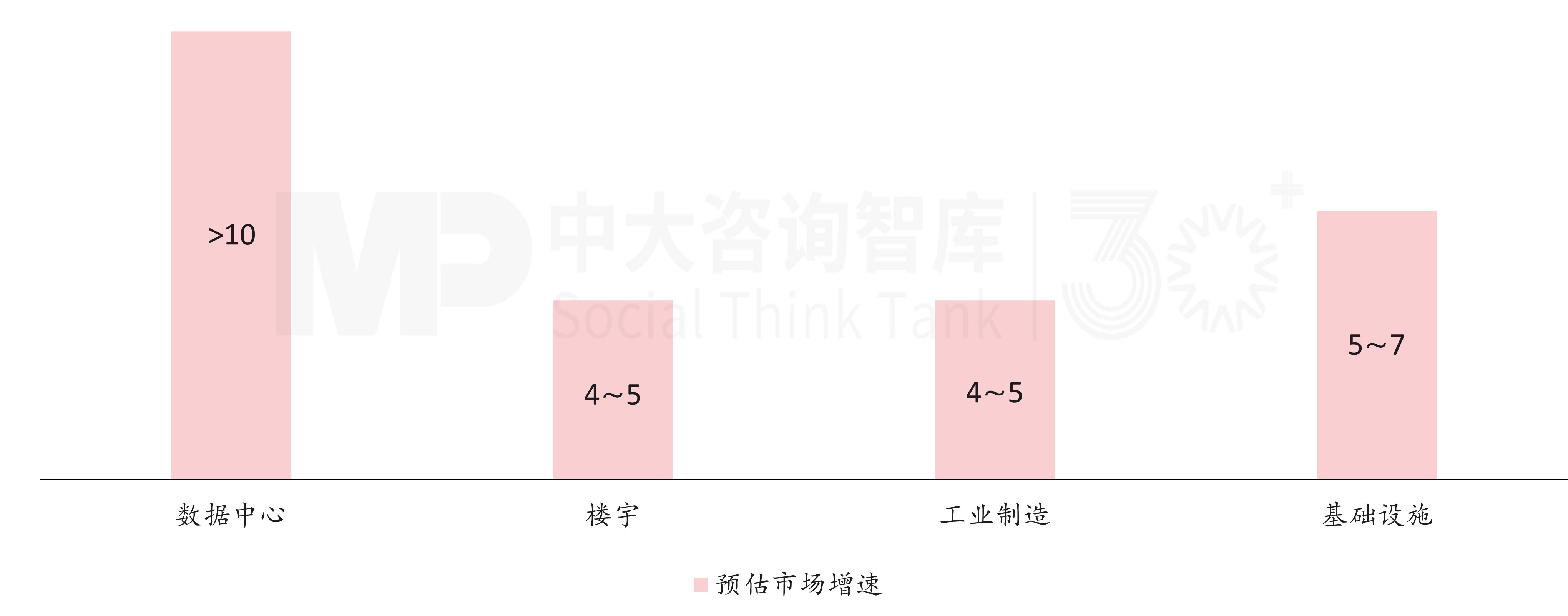 “十五五”工业装备行业发展趋势:市场复苏与下游市场分化并存,龙头企业加速全方位变革 “十五五”工业装备行业发展趋势:市场复苏与下游市场分化并存,龙头企业加速全方位变革