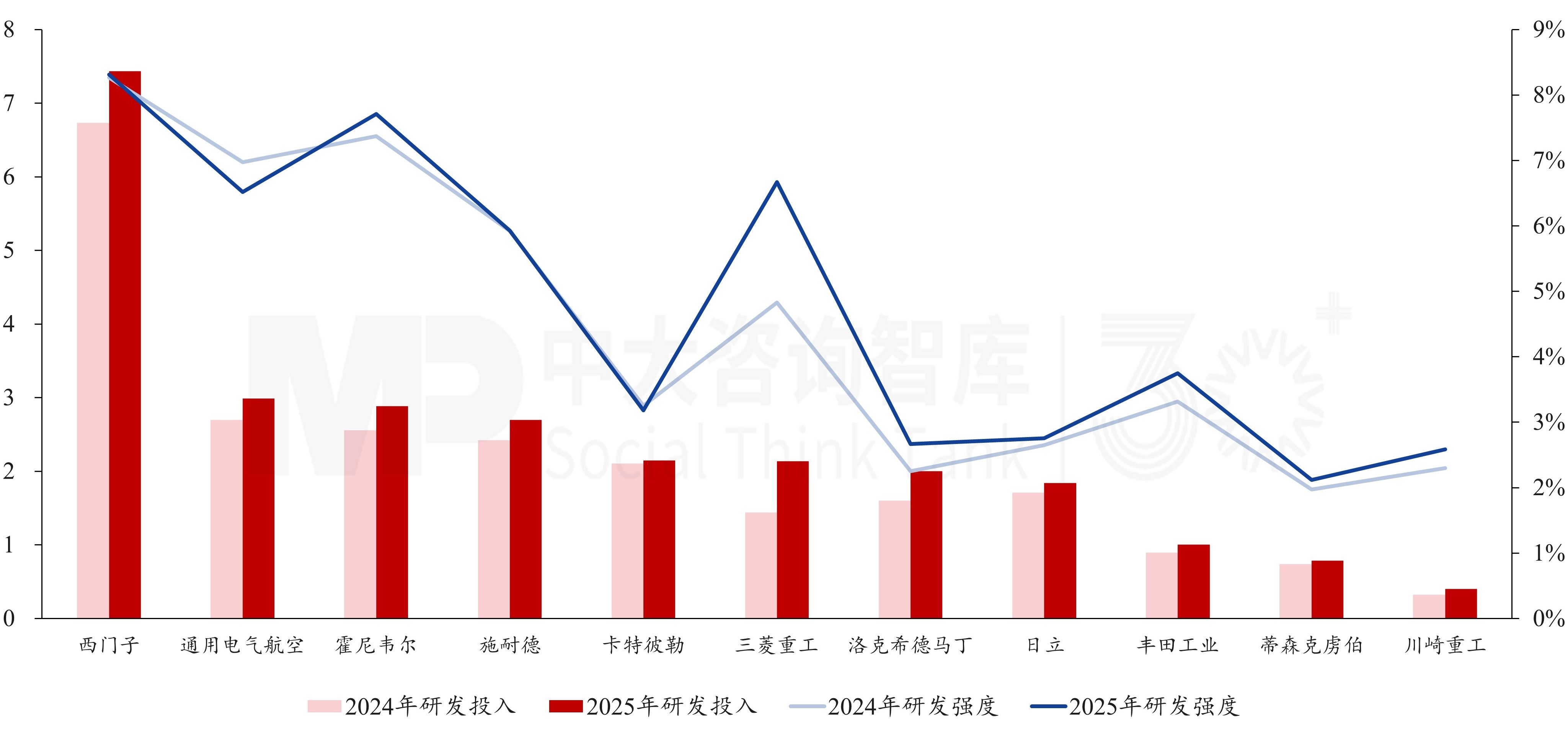 “十五五”工业装备行业发展趋势:市场复苏与下游市场分化并存,龙头企业加速全方位变革 “十五五”工业装备行业发展趋势:市场复苏与下游市场分化并存,龙头企业加速全方位变革