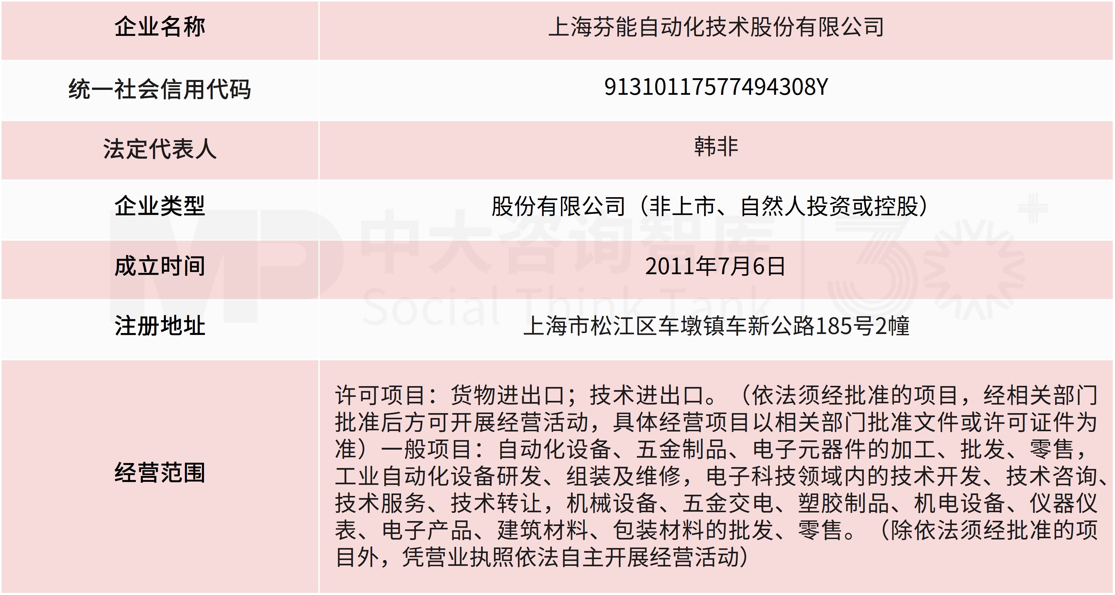 天迈科技“蛇吞象”收购上海芬能，切入智能制造新赛道，连续亏损局面或将终结