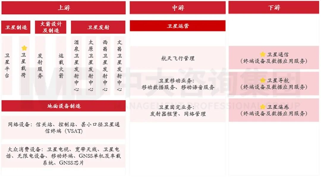 长鑫存储刷屏背后:各地学到的是“押注”,学不到的是合肥的“新招式” 长鑫存储刷屏背后:各地学到的是“押注”,学不到的是合肥的“新招式”