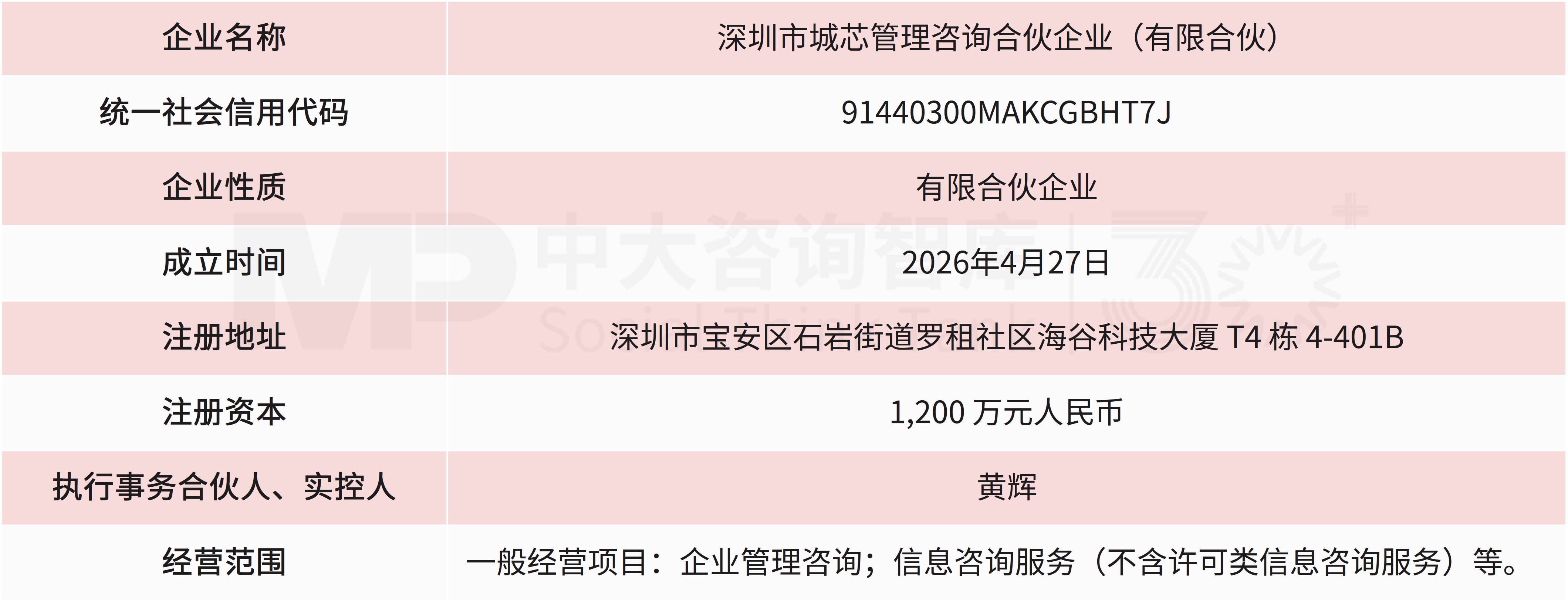 槟城电子9.5亿入主*ST瑞和!折价60.5%揽入26%股份,半导体资产注入预期强烈 槟城电子9.5亿入主*ST瑞和!折价60.5%揽入26%股份,半导体资产注入预期强烈