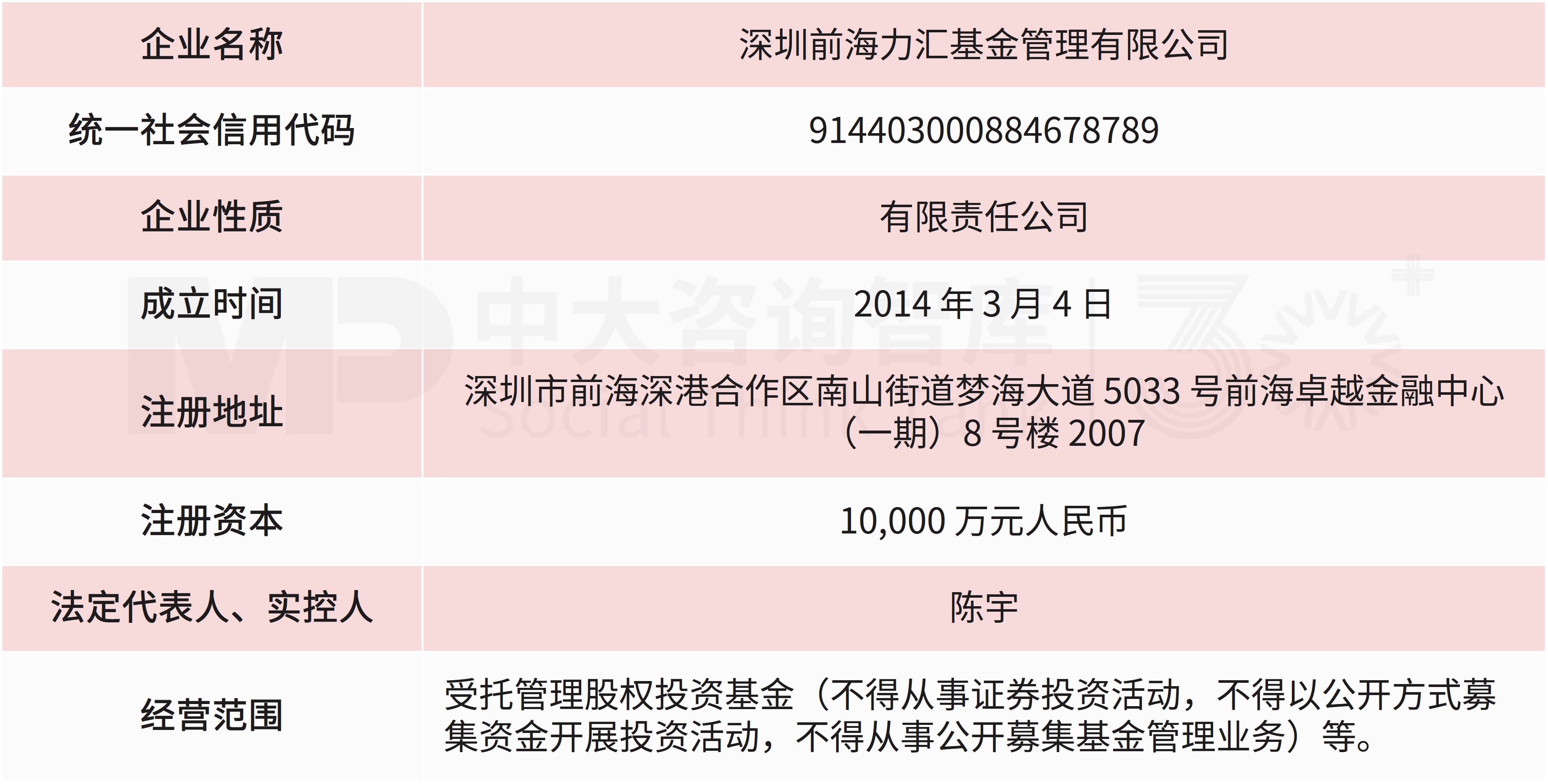 槟城电子9.5亿入主*ST瑞和!折价60.5%揽入26%股份,半导体资产注入预期强烈 槟城电子9.5亿入主*ST瑞和!折价60.5%揽入26%股份,半导体资产注入预期强烈