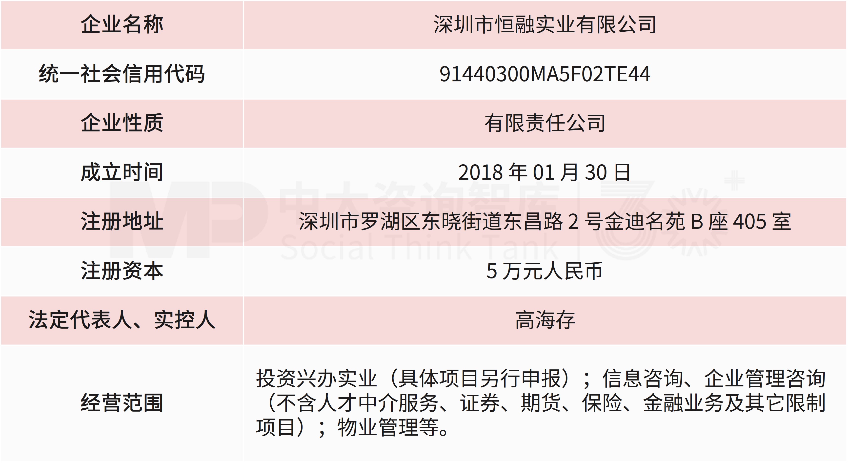 槟城电子9.5亿入主*ST瑞和!折价60.5%揽入26%股份,半导体资产注入预期强烈 槟城电子9.5亿入主*ST瑞和!折价60.5%揽入26%股份,半导体资产注入预期强烈