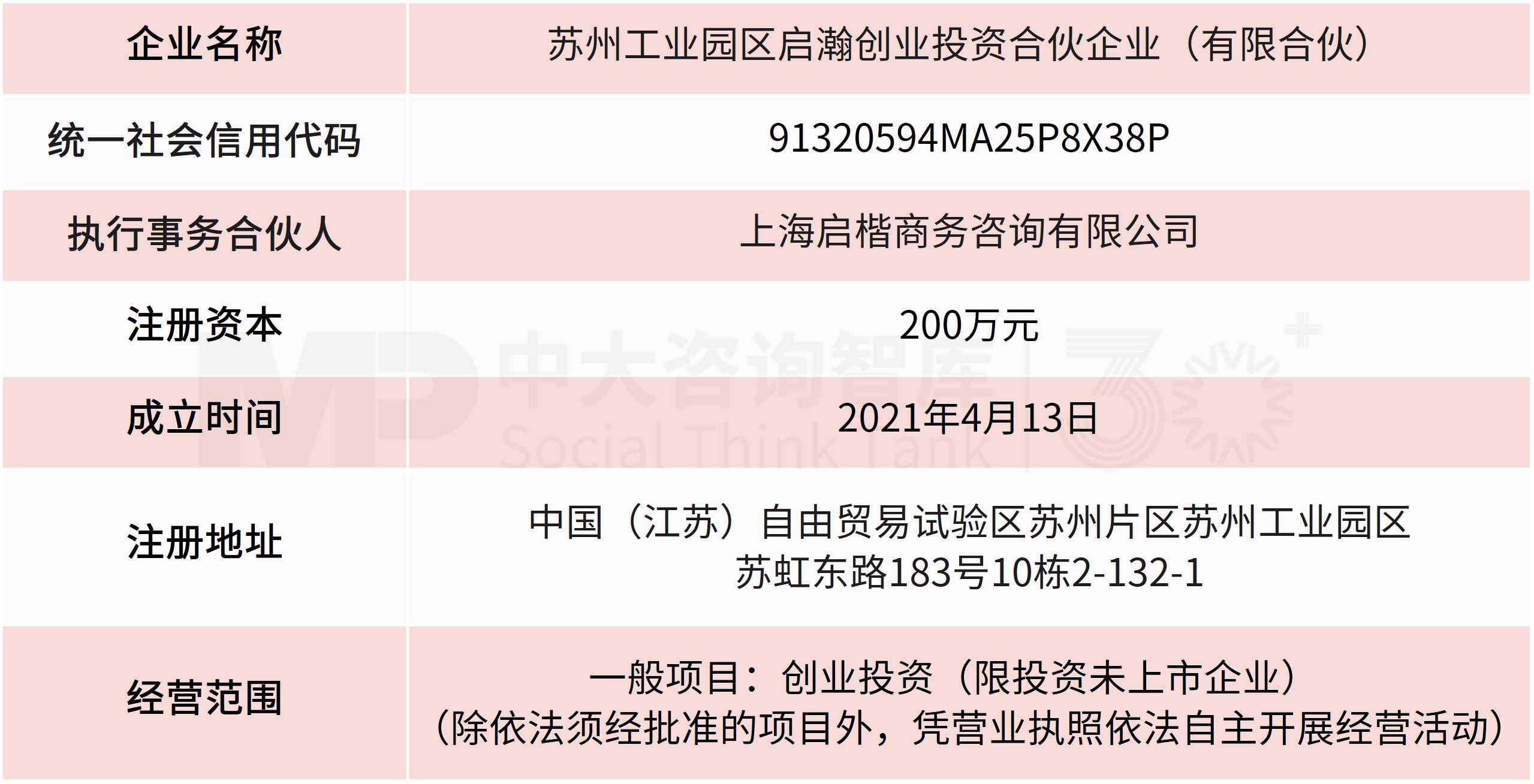 上市公司控制权变更及资产注入监管趋势：从“暂无计划”到“承诺包约束”
