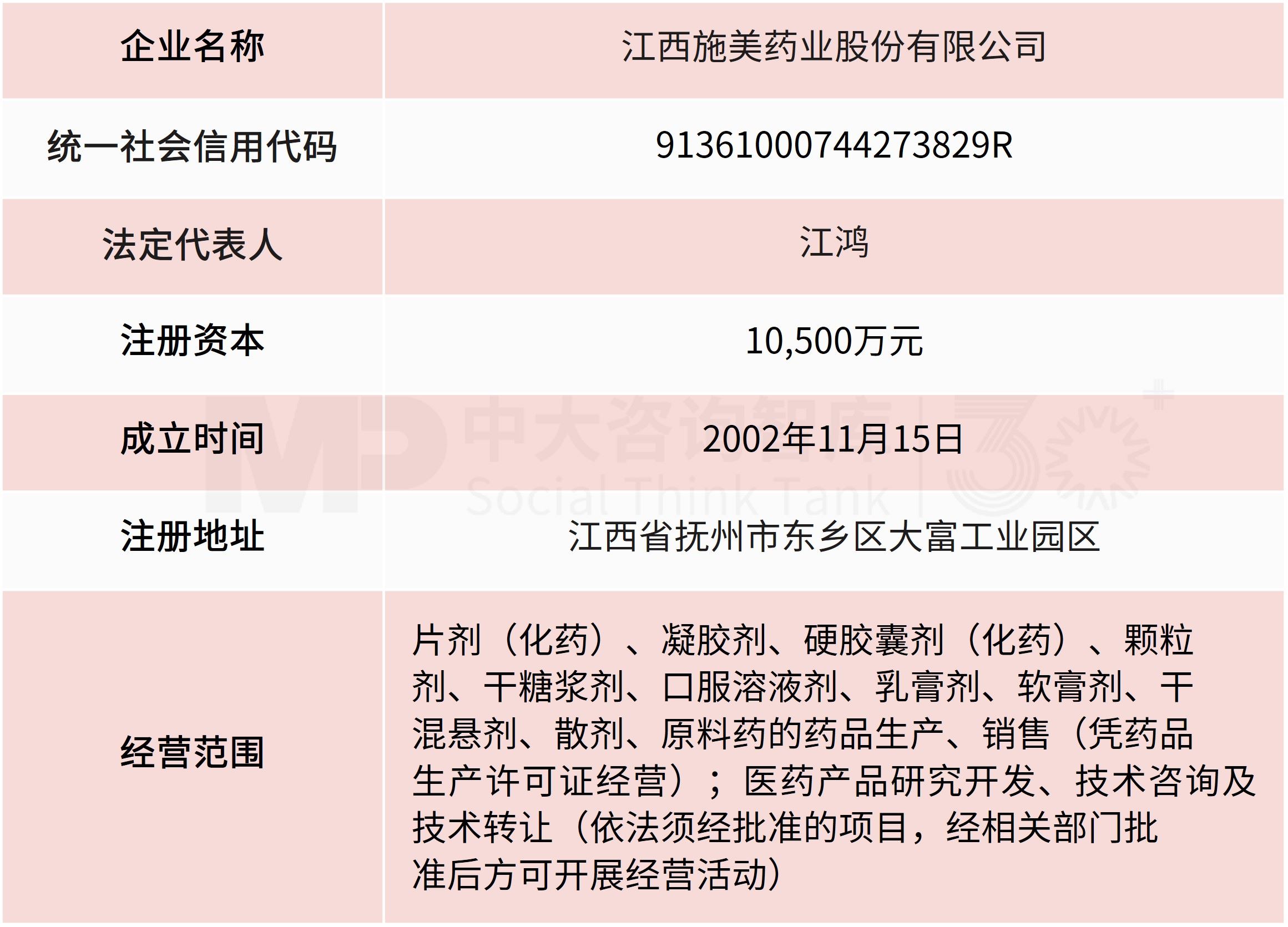上市公司控制权变更及资产注入监管趋势：从“暂无计划”到“承诺包约束”