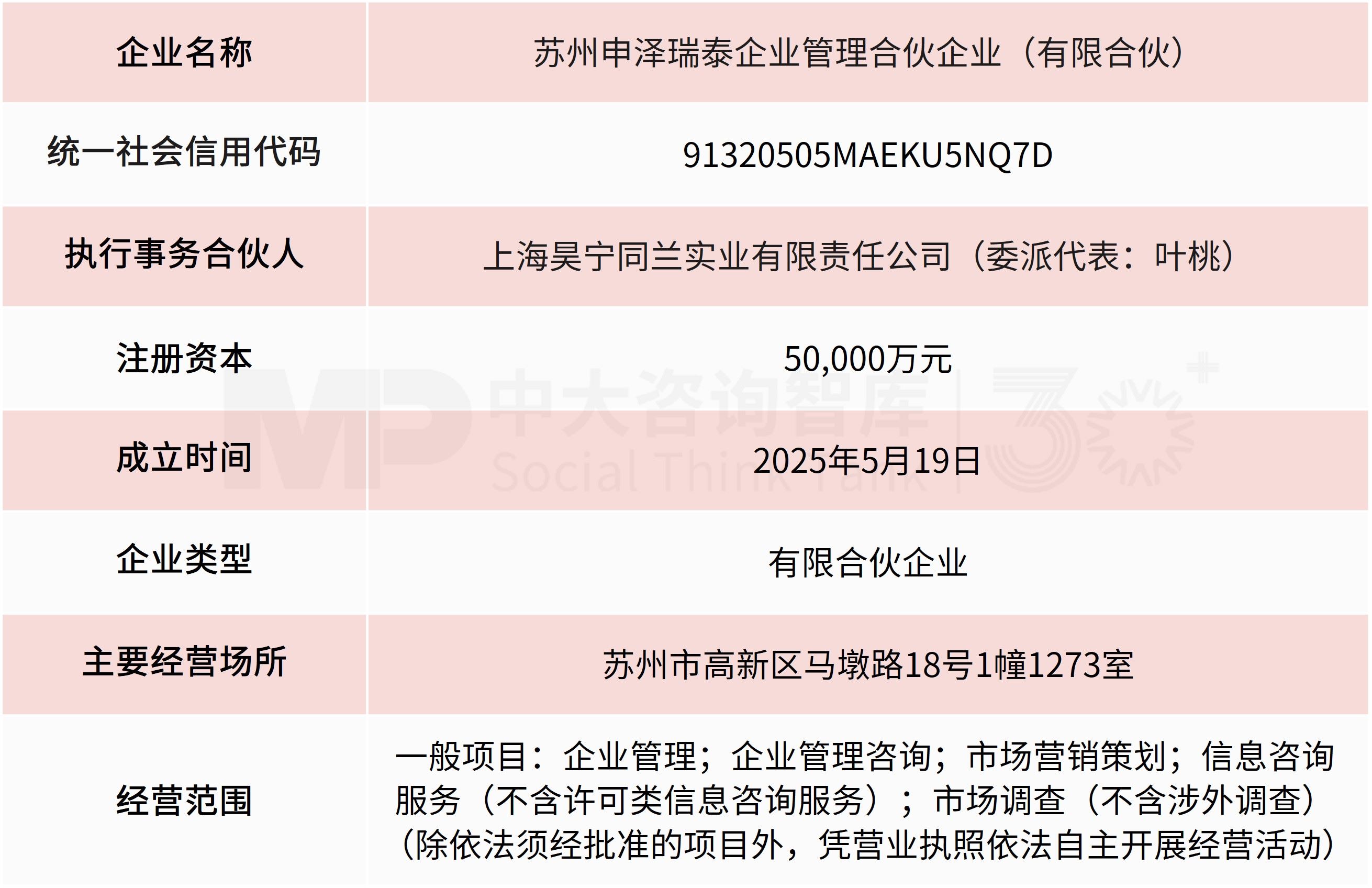 上市公司控制权变更及资产注入监管趋势：从“暂无计划”到“承诺包约束”