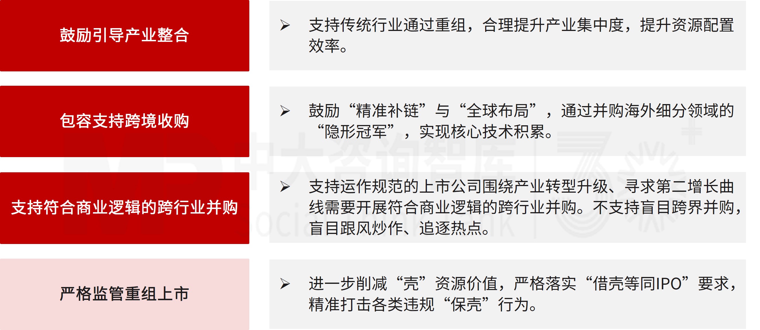 企业投资并购新闻汇:深交所释放关键监管信号;国务院针对私募基金发布重要文件;GSK、法国三大运营商、兖矿能源开展百亿级收购 企业投资并购新闻汇:深交所释放关键监管信号;国务院针对私募基金发布重要文件;GSK、法国三大运营商、兖矿能源开展百亿级收购