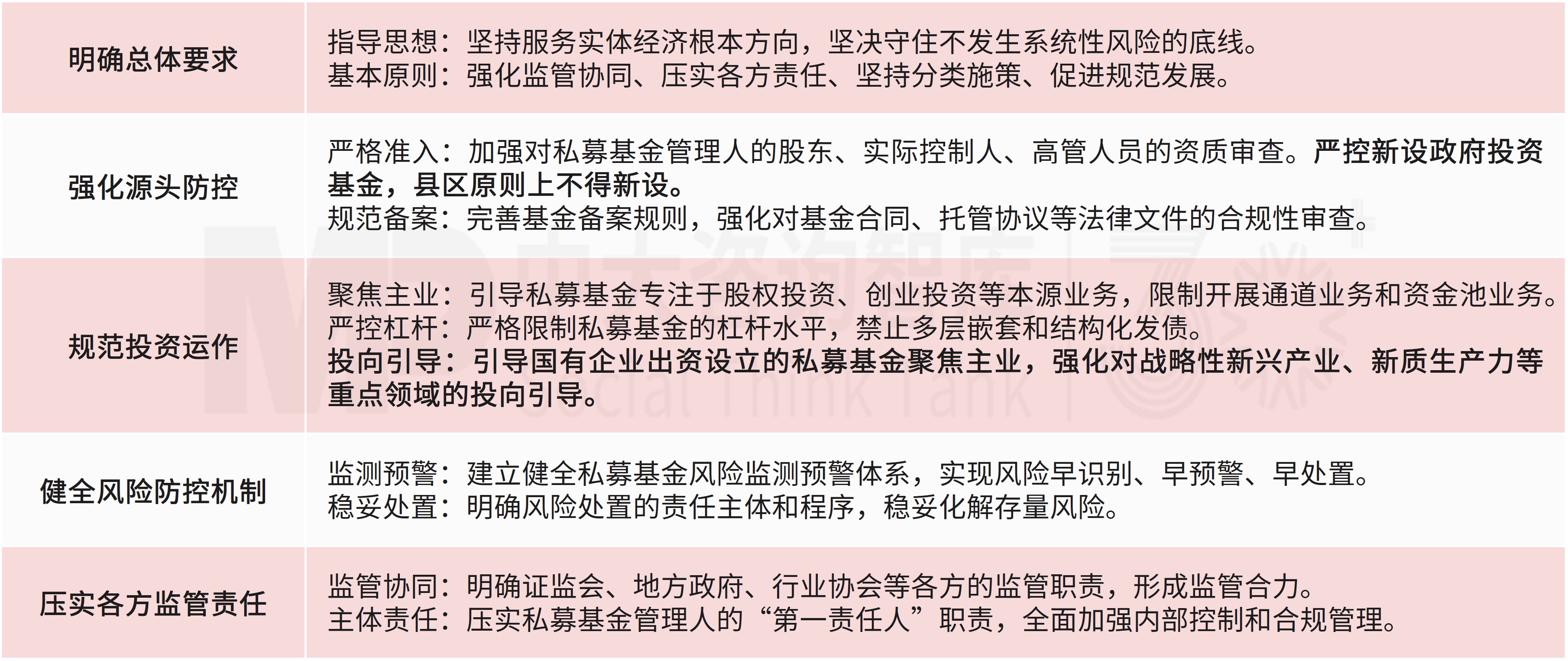 企业投资并购新闻汇:深交所释放关键监管信号;国务院针对私募基金发布重要文件;GSK、法国三大运营商、兖矿能源开展百亿级收购 企业投资并购新闻汇:深交所释放关键监管信号;国务院针对私募基金发布重要文件;GSK、法国三大运营商、兖矿能源开展百亿级收购