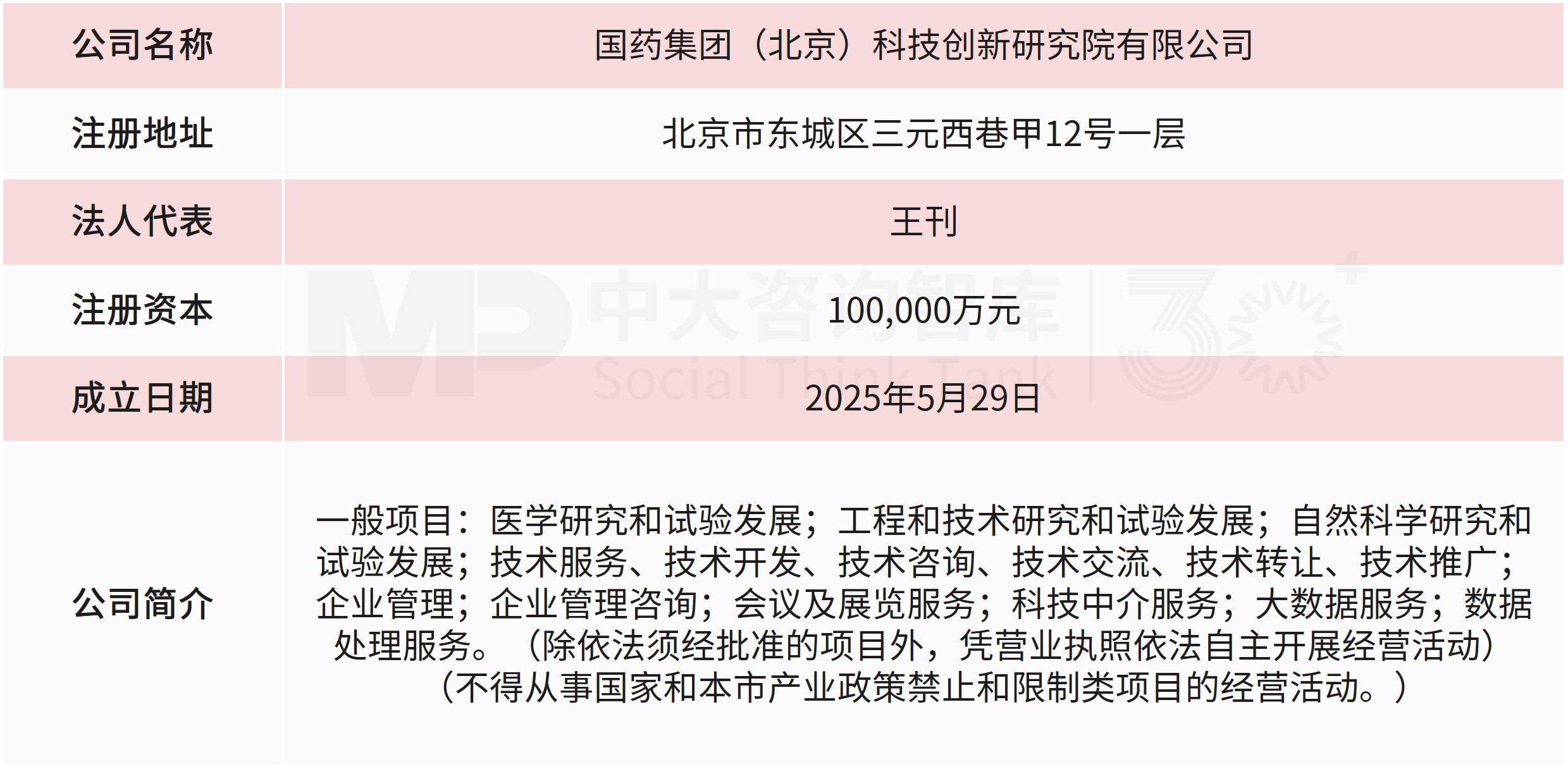 国药集团斥资16.5亿拿下艾德生物20%股权!央企医药巨头锁定肿瘤精准医疗赛道 国药集团斥资16.5亿拿下艾德生物20%股权!央企医药巨头锁定肿瘤精准医疗赛道