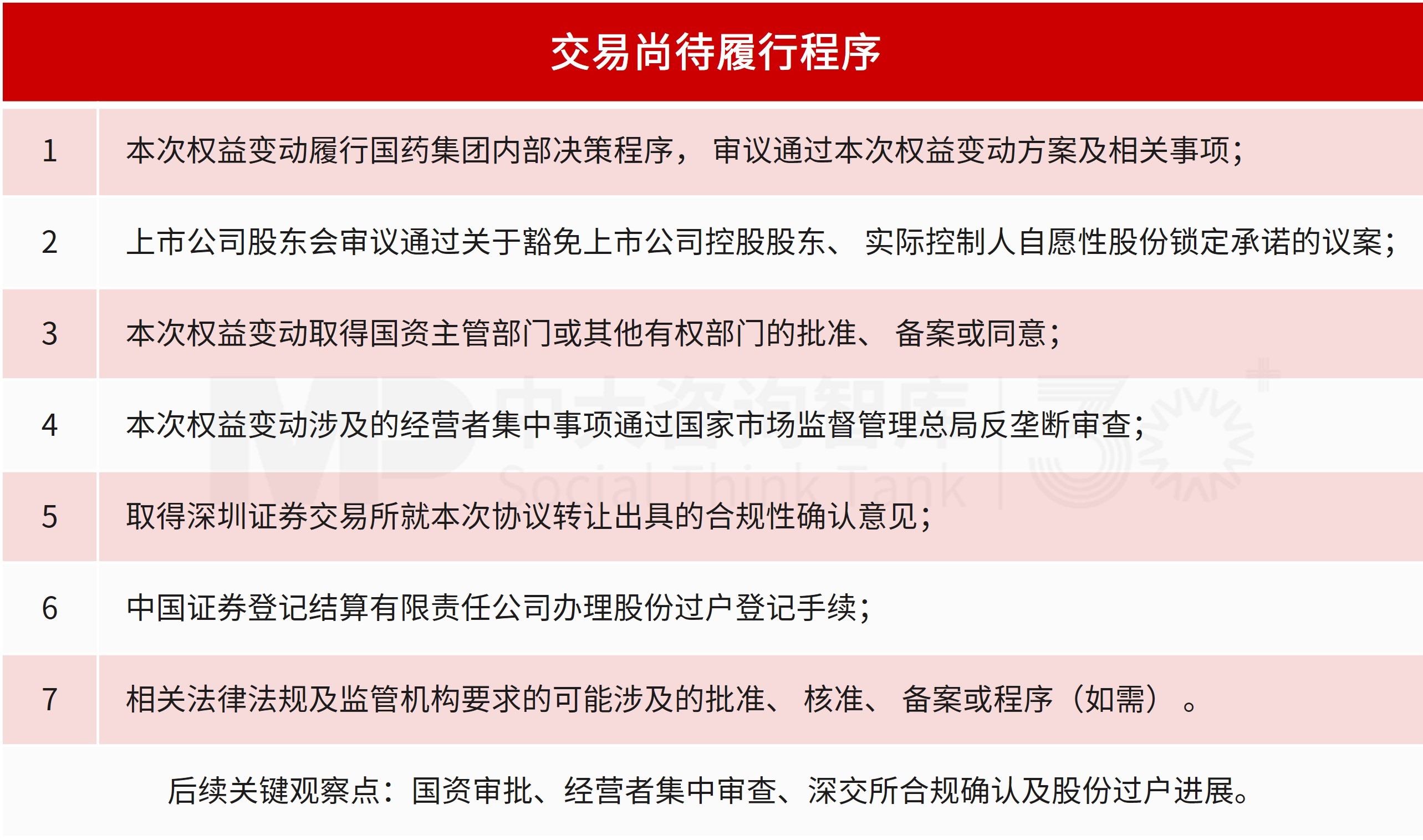 国药集团斥资16.5亿拿下艾德生物20%股权!央企医药巨头锁定肿瘤精准医疗赛道 国药集团斥资16.5亿拿下艾德生物20%股权!央企医药巨头锁定肿瘤精准医疗赛道