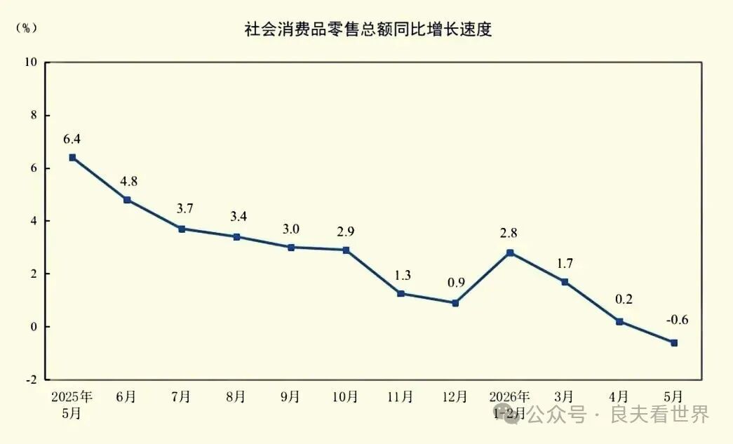 从资产缩水到消费收缩:中国居民资产负债表修复的逻辑、路径与政策建议——基于《求是》系列评论员文章的深度解读 从资产缩水到消费收缩:中国居民资产负债表修复的逻辑、路径与政策建议——基于《求是》系列评论员文章的深度解读