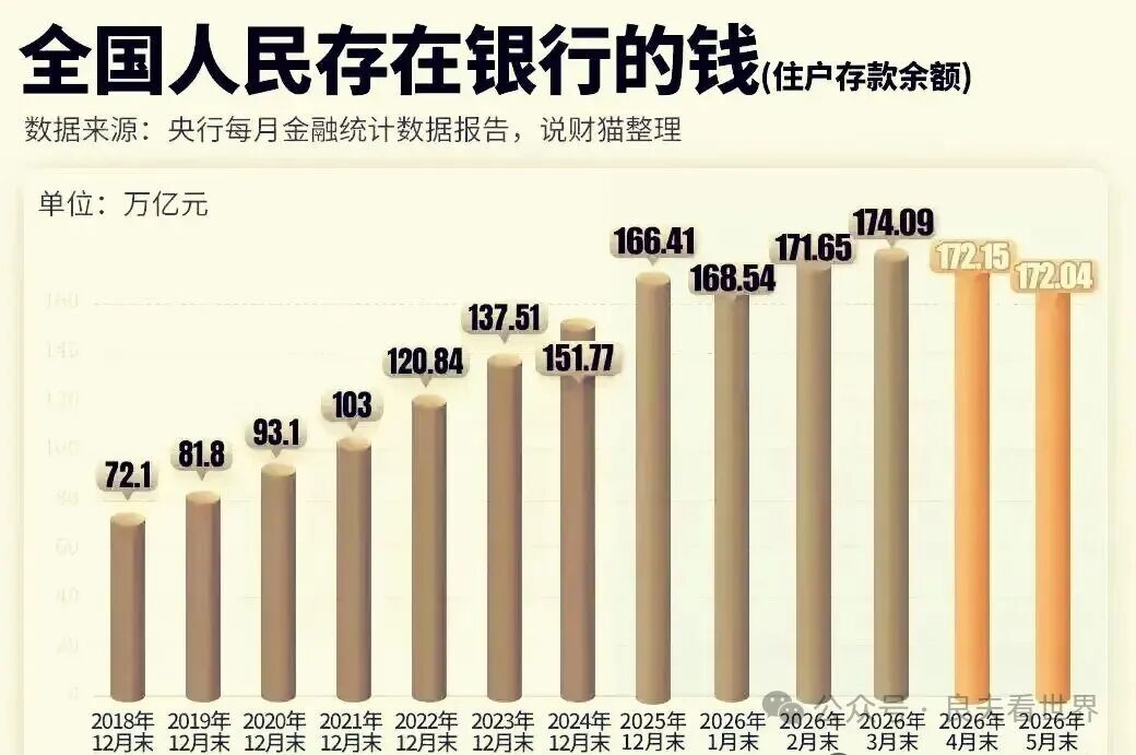 从资产缩水到消费收缩:中国居民资产负债表修复的逻辑、路径与政策建议——基于《求是》系列评论员文章的深度解读 从资产缩水到消费收缩:中国居民资产负债表修复的逻辑、路径与政策建议——基于《求是》系列评论员文章的深度解读