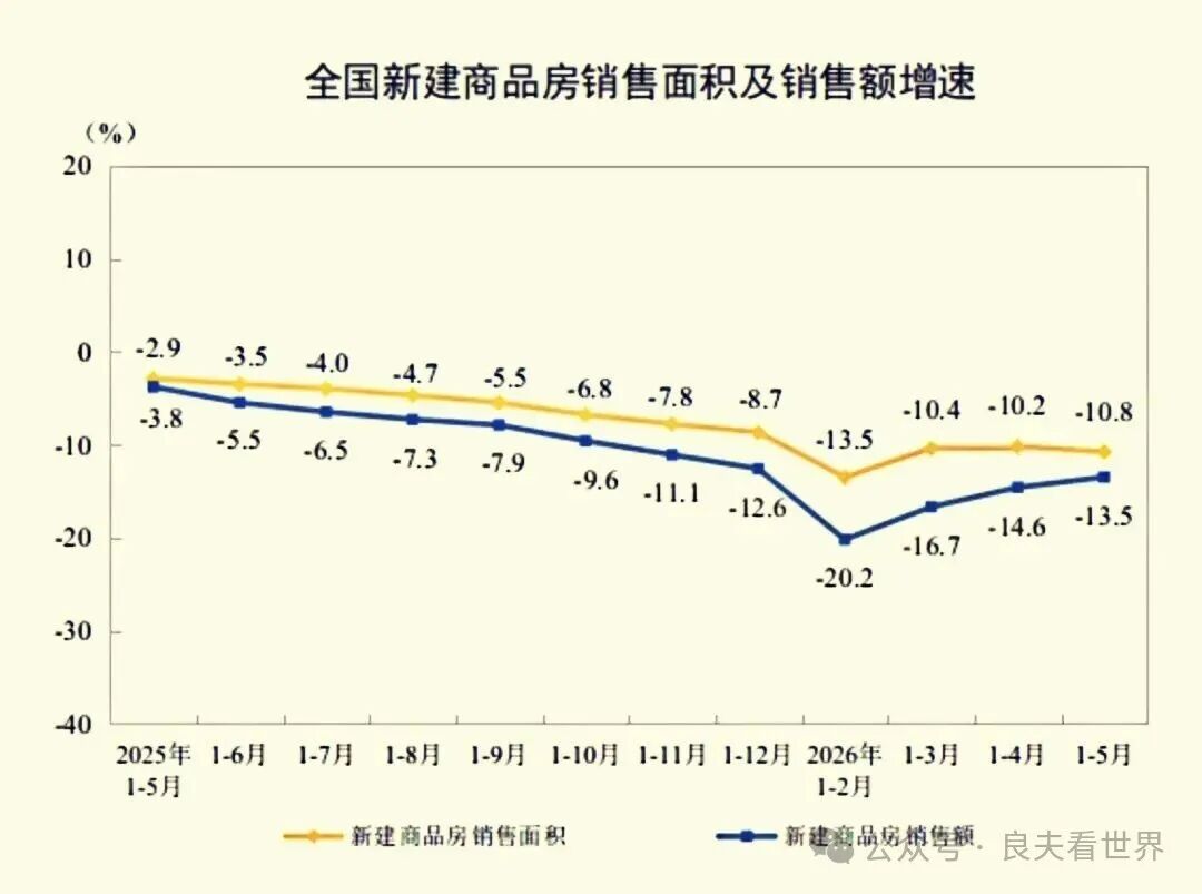 从资产缩水到消费收缩:中国居民资产负债表修复的逻辑、路径与政策建议——基于《求是》系列评论员文章的深度解读 从资产缩水到消费收缩:中国居民资产负债表修复的逻辑、路径与政策建议——基于《求是》系列评论员文章的深度解读