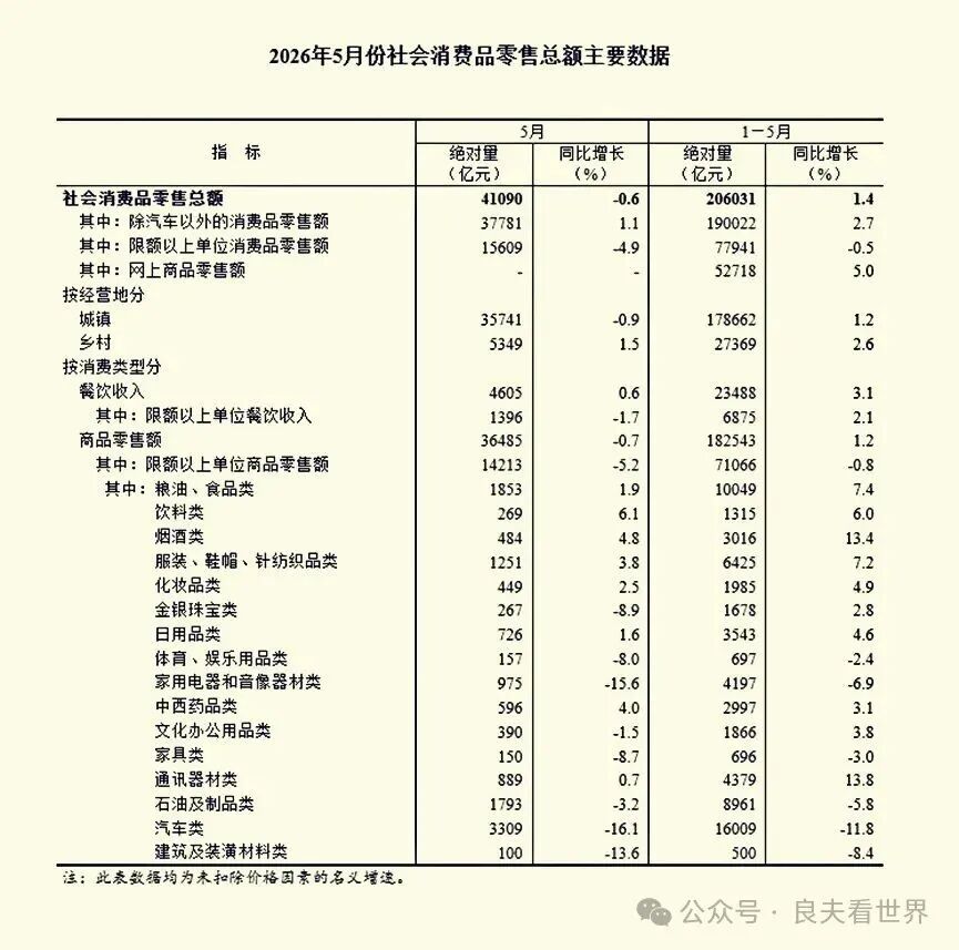 从资产缩水到消费收缩:中国居民资产负债表修复的逻辑、路径与政策建议——基于《求是》系列评论员文章的深度解读 从资产缩水到消费收缩:中国居民资产负债表修复的逻辑、路径与政策建议——基于《求是》系列评论员文章的深度解读