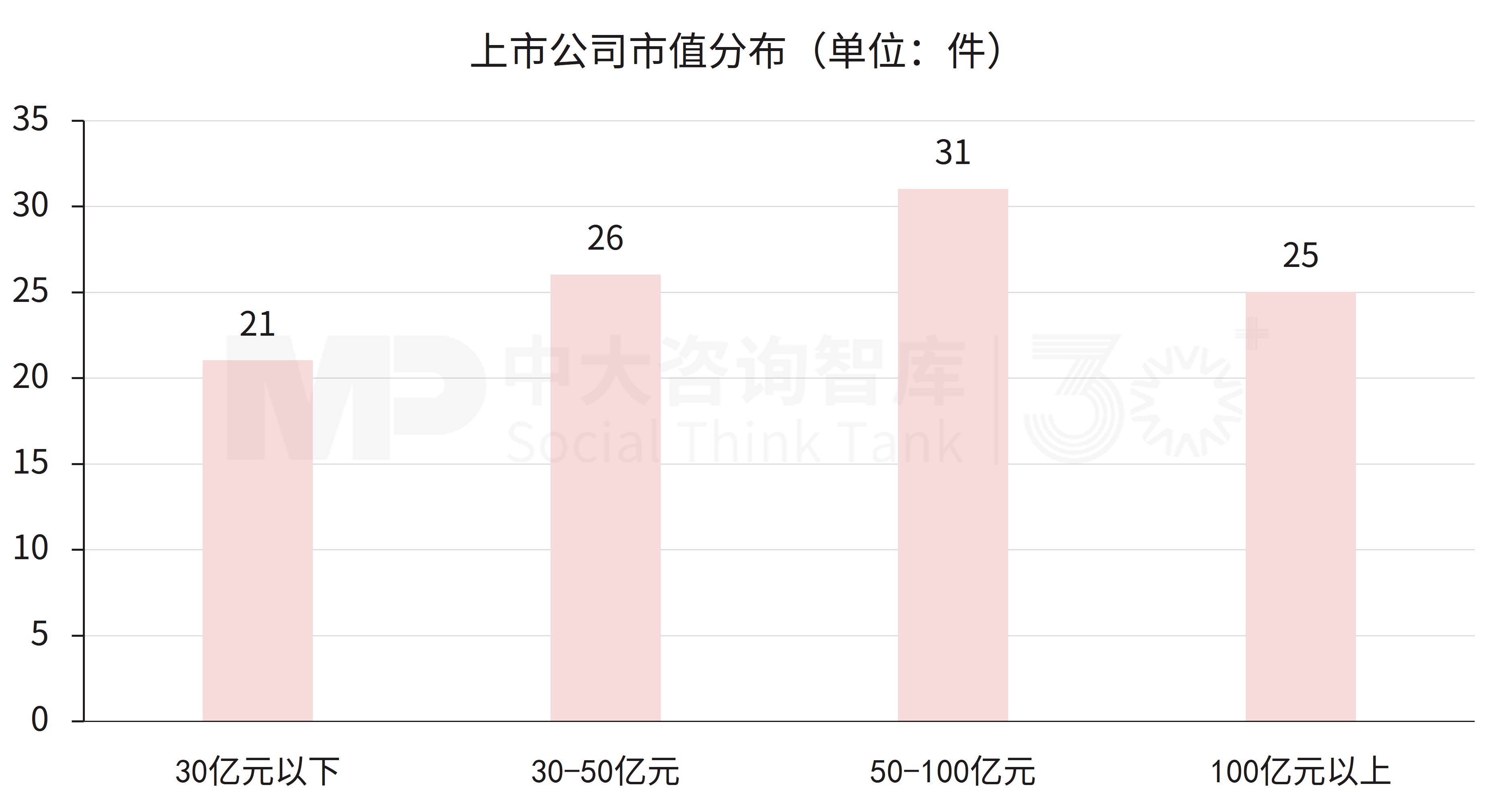 上市公司并购重组终止案例复盘:103起终止事件背后的规律与启示 上市公司并购重组终止案例复盘:103起终止事件背后的规律与启示