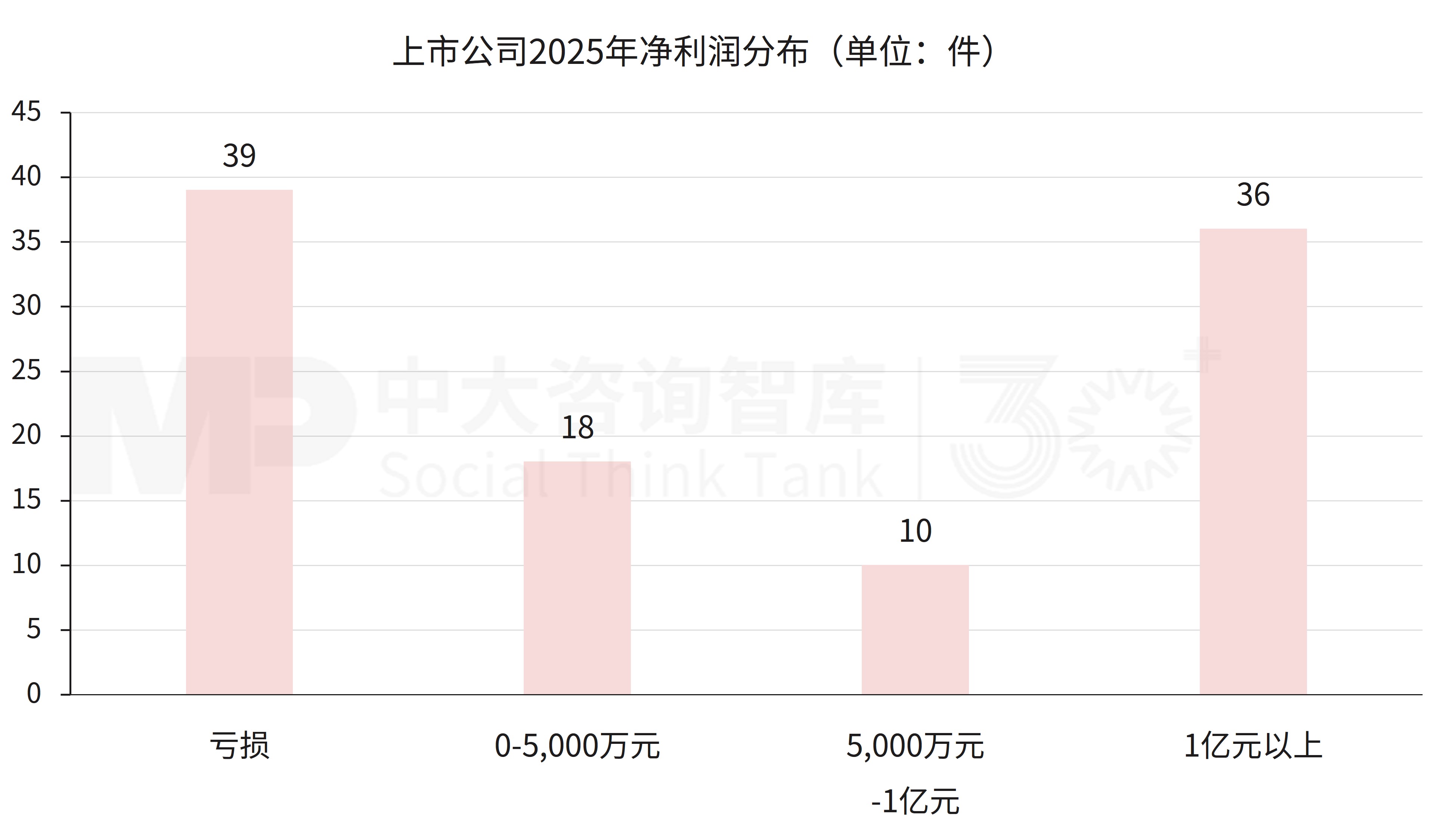上市公司并购重组终止案例复盘:103起终止事件背后的规律与启示 上市公司并购重组终止案例复盘:103起终止事件背后的规律与启示