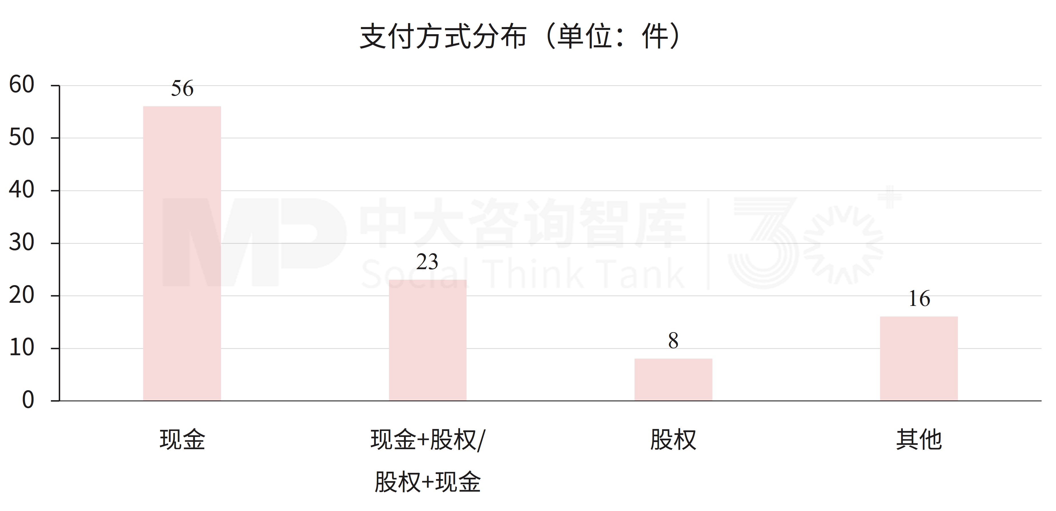 上市公司并购重组终止案例复盘:103起终止事件背后的规律与启示 上市公司并购重组终止案例复盘:103起终止事件背后的规律与启示