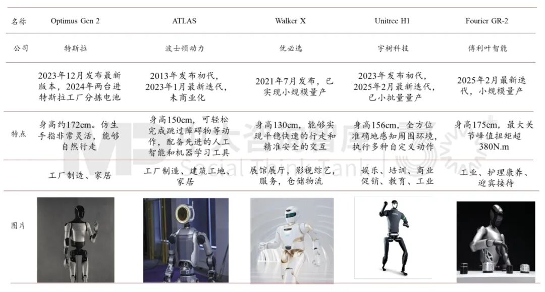 未来产业 | 深度揭秘春晚扭秧歌机器人背后的“具身智能”万亿赛道