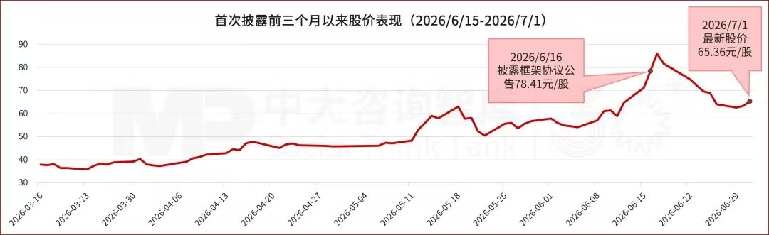 跨界收购|全球浓缩苹果汁头部企业安德利拟收购甬强科技,切入高端电子信息互连材料赛道 跨界收购|全球浓缩苹果汁头部企业安德利拟收购甬强科技,切入高端电子信息互连材料赛道