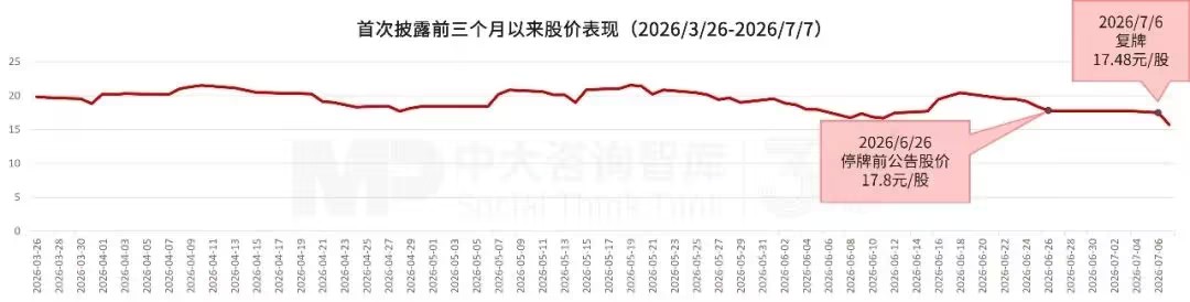 厦门国资战略入股好利科技,加码电路保护元器件赛道 厦门国资战略入股好利科技,加码电路保护元器件赛道