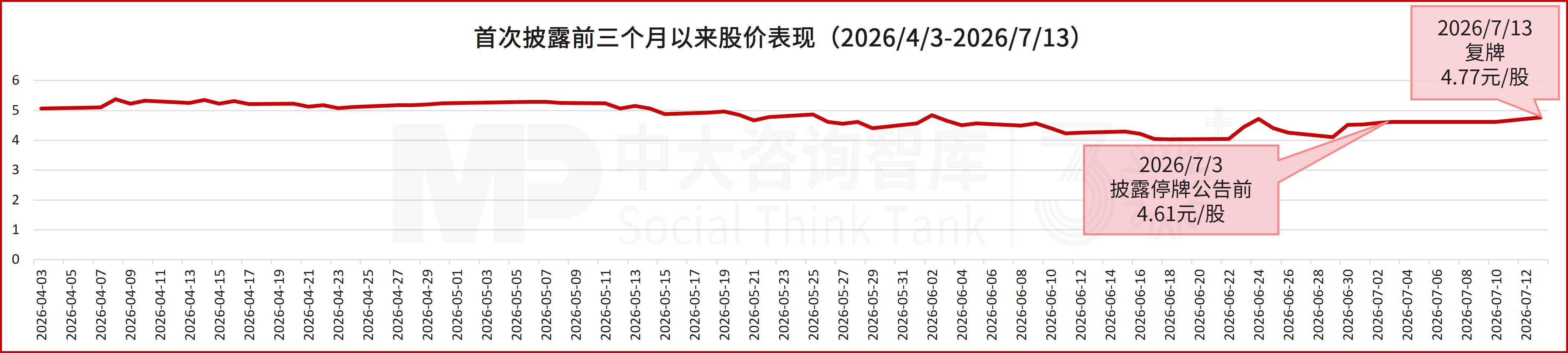 9%股份撬动上市公司实控权!红棉科创收购动力源,布局电力电子赛道 9%股份撬动上市公司实控权!红棉科创收购动力源,布局电力电子赛道