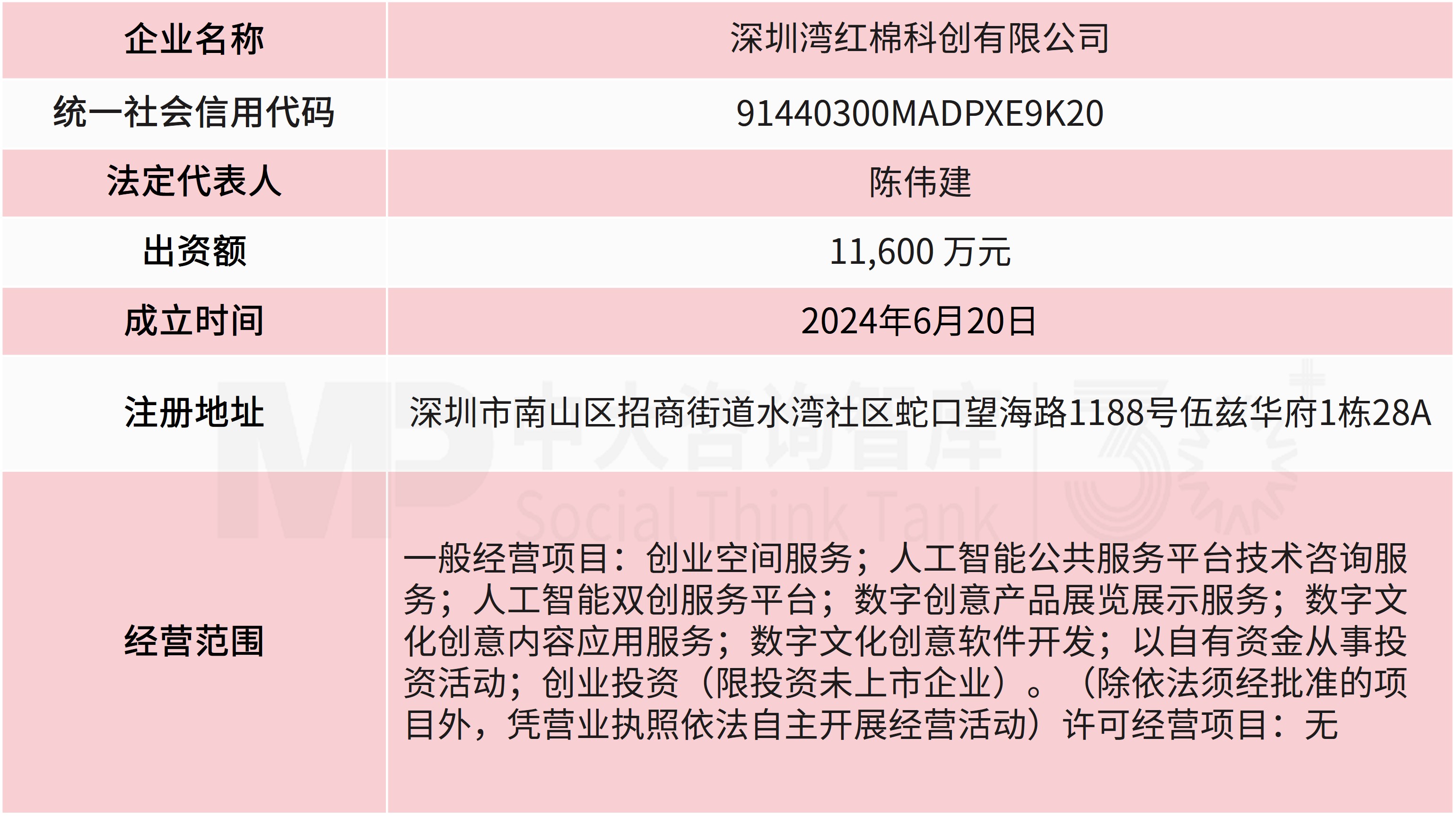 9%股份撬动上市公司实控权!红棉科创收购动力源,布局电力电子赛道 9%股份撬动上市公司实控权!红棉科创收购动力源,布局电力电子赛道