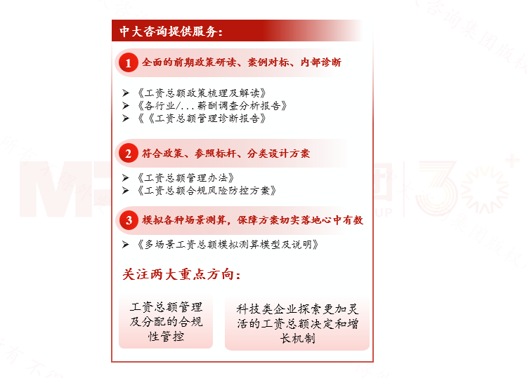 薪酬分配体系 薪酬分配体系