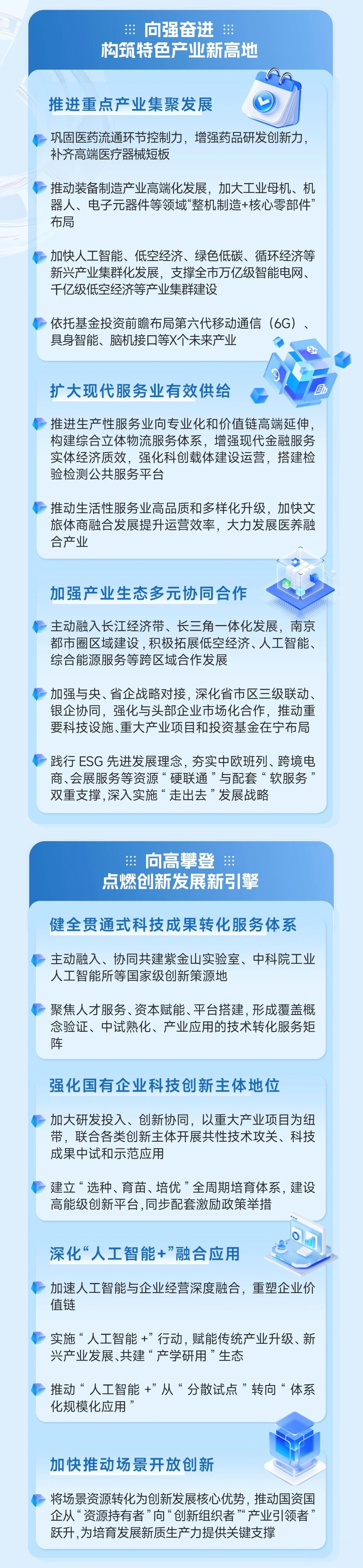 中大咨询助力南京市国资委圆满完成“十五五”规划编制工作 中大咨询助力南京市国资委圆满完成“十五五”规划编制工作