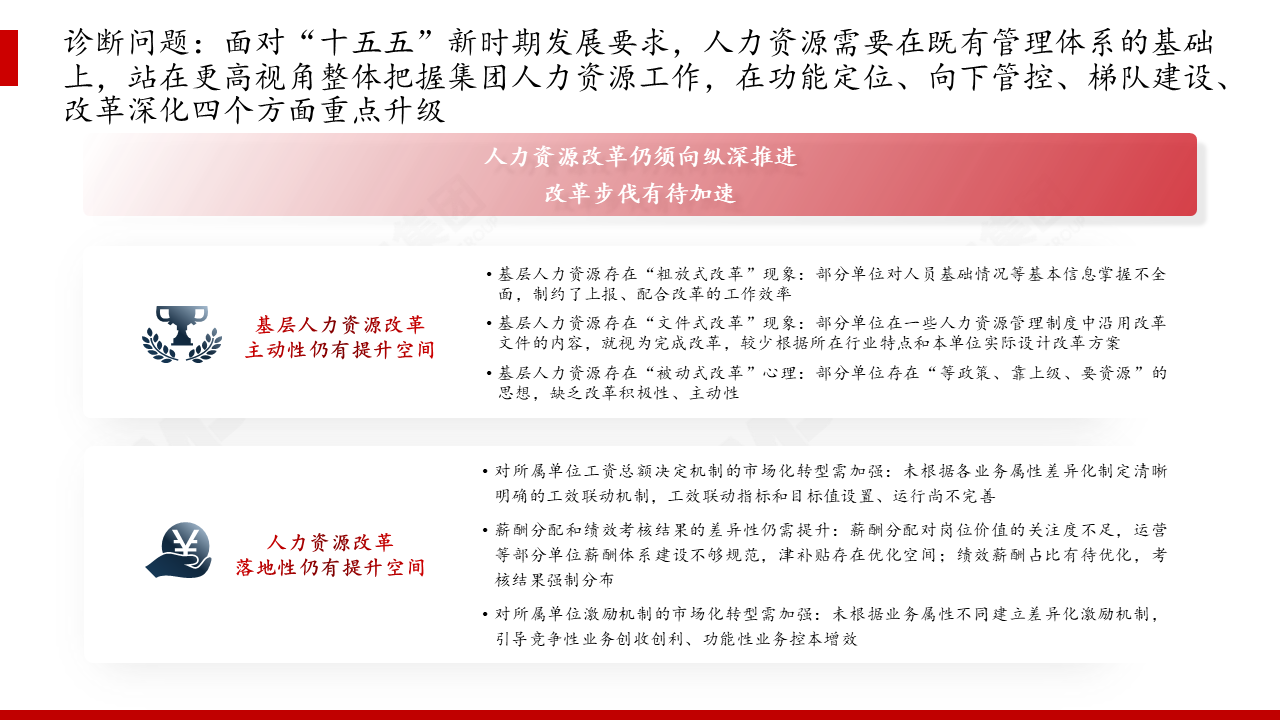 某东三省城市轨道交通行业龙头人力资源规划咨询项目 某东三省城市轨道交通行业龙头人力资源规划咨询项目