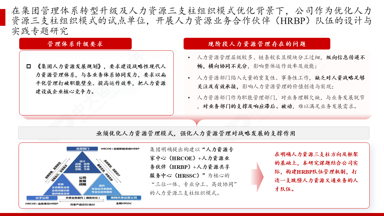 某大型省级电网公司基于人力资源三支柱体系的人力资源业务合作伙伴队伍的设计与实践管理 某大型省级电网公司基于人力资源三支柱体系的人力资源业务合作伙伴队伍的设计与实践管理