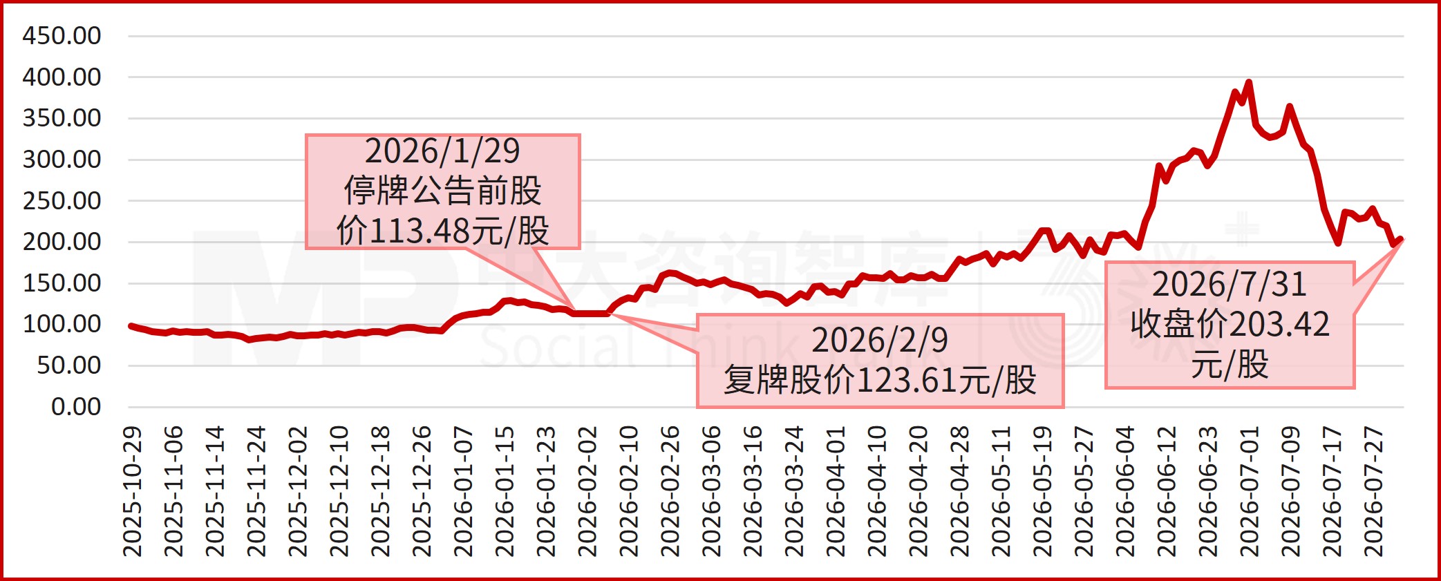 5.9亿拿下20.64%股权!江丰电子收购凯德石英,拓宽半导体业务版图 5.9亿拿下20.64%股权!江丰电子收购凯德石英,拓宽半导体业务版图