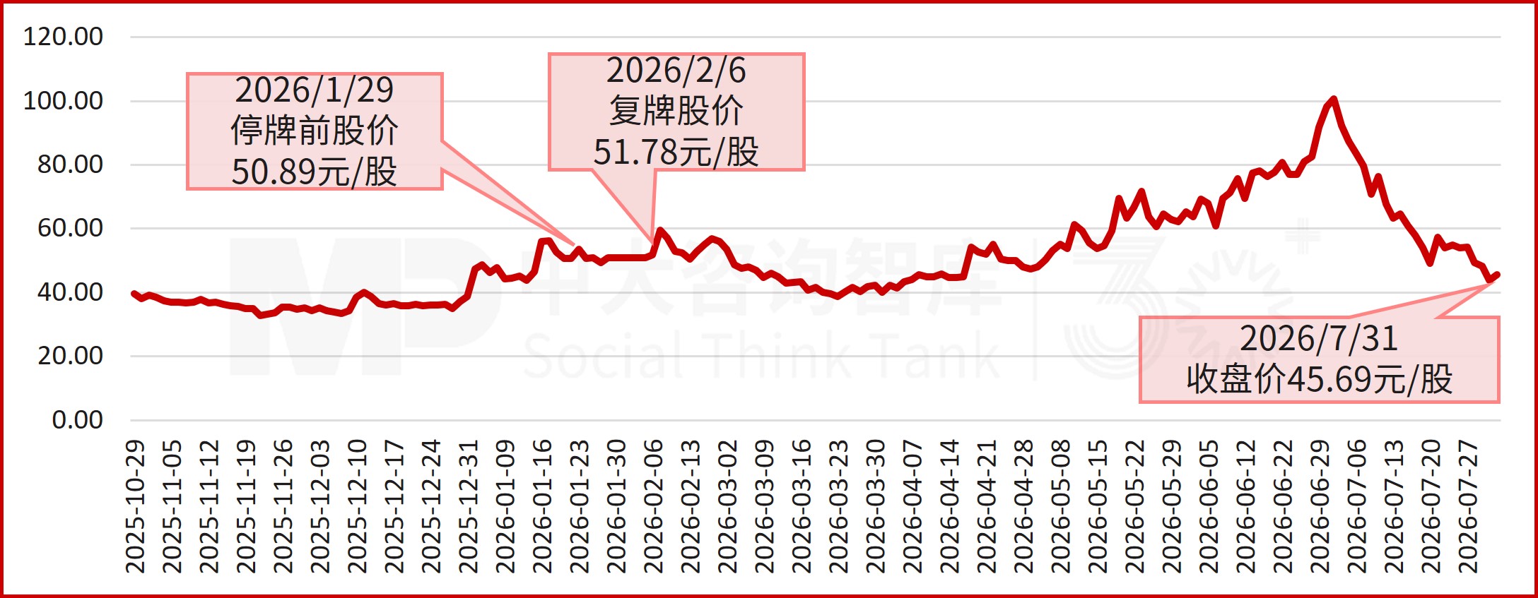 5.9亿拿下20.64%股权!江丰电子收购凯德石英,拓宽半导体业务版图 5.9亿拿下20.64%股权!江丰电子收购凯德石英,拓宽半导体业务版图